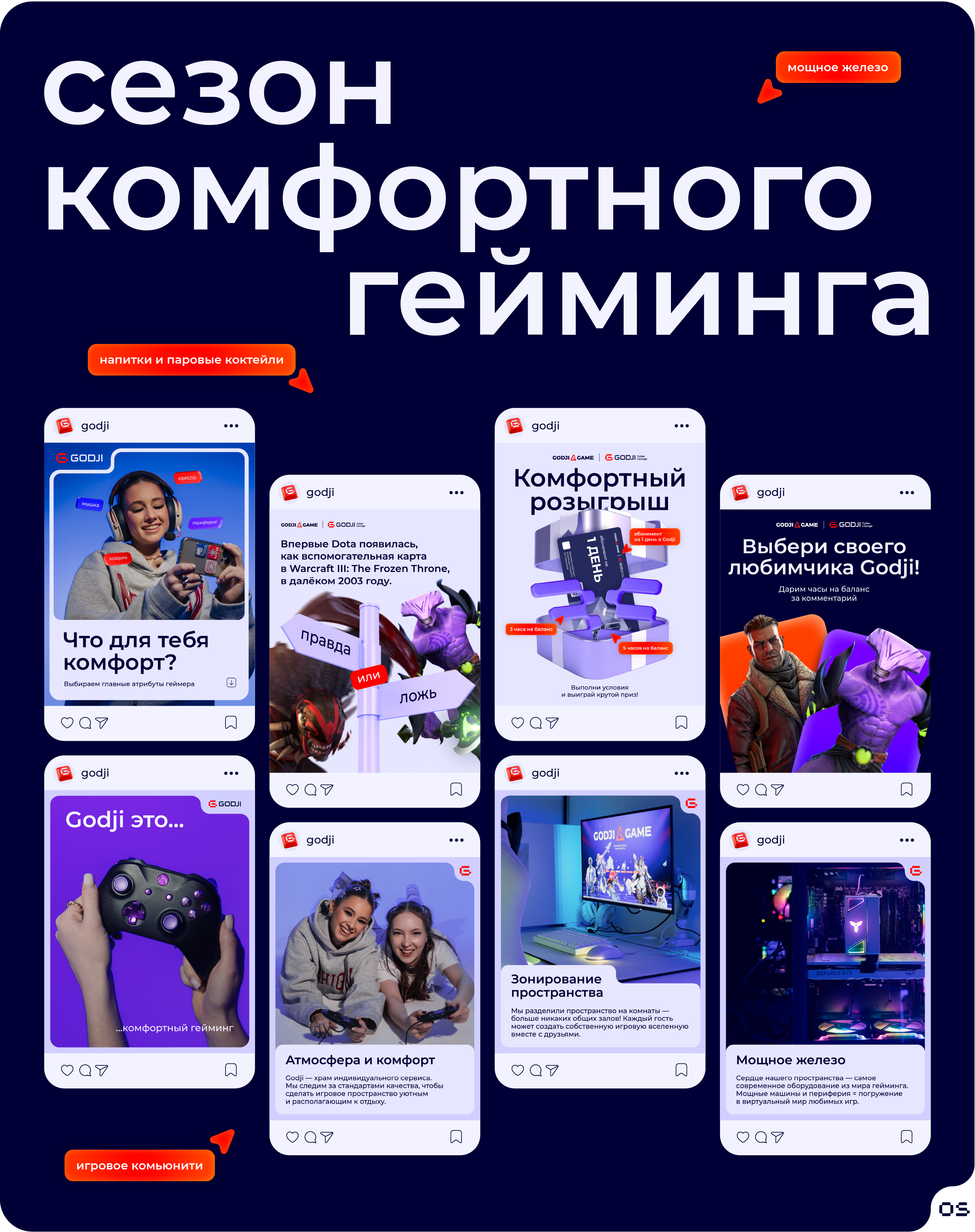 GODJI | SOCIAL MEDIA DESIGN — Изображение №9 — Графика, Маркетинг на Dprofile