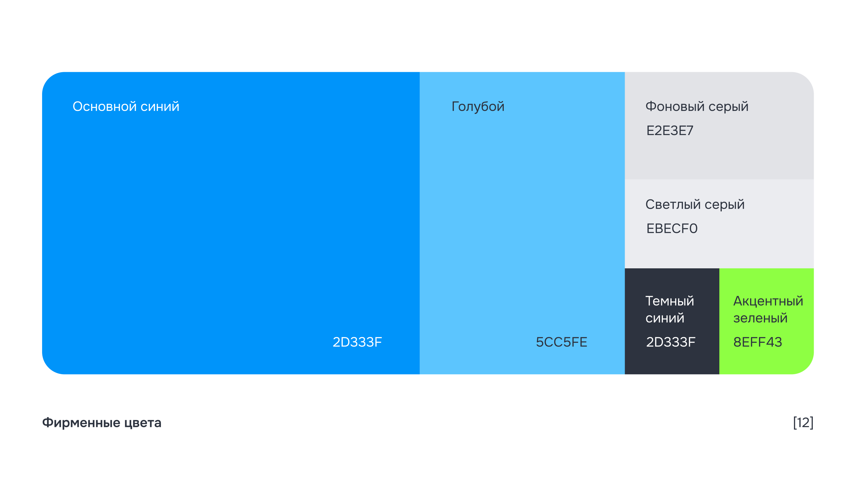 Гайдбук сервиса планировки дома "Домовед" — Изображение №12 — Брендинг на Dprofile