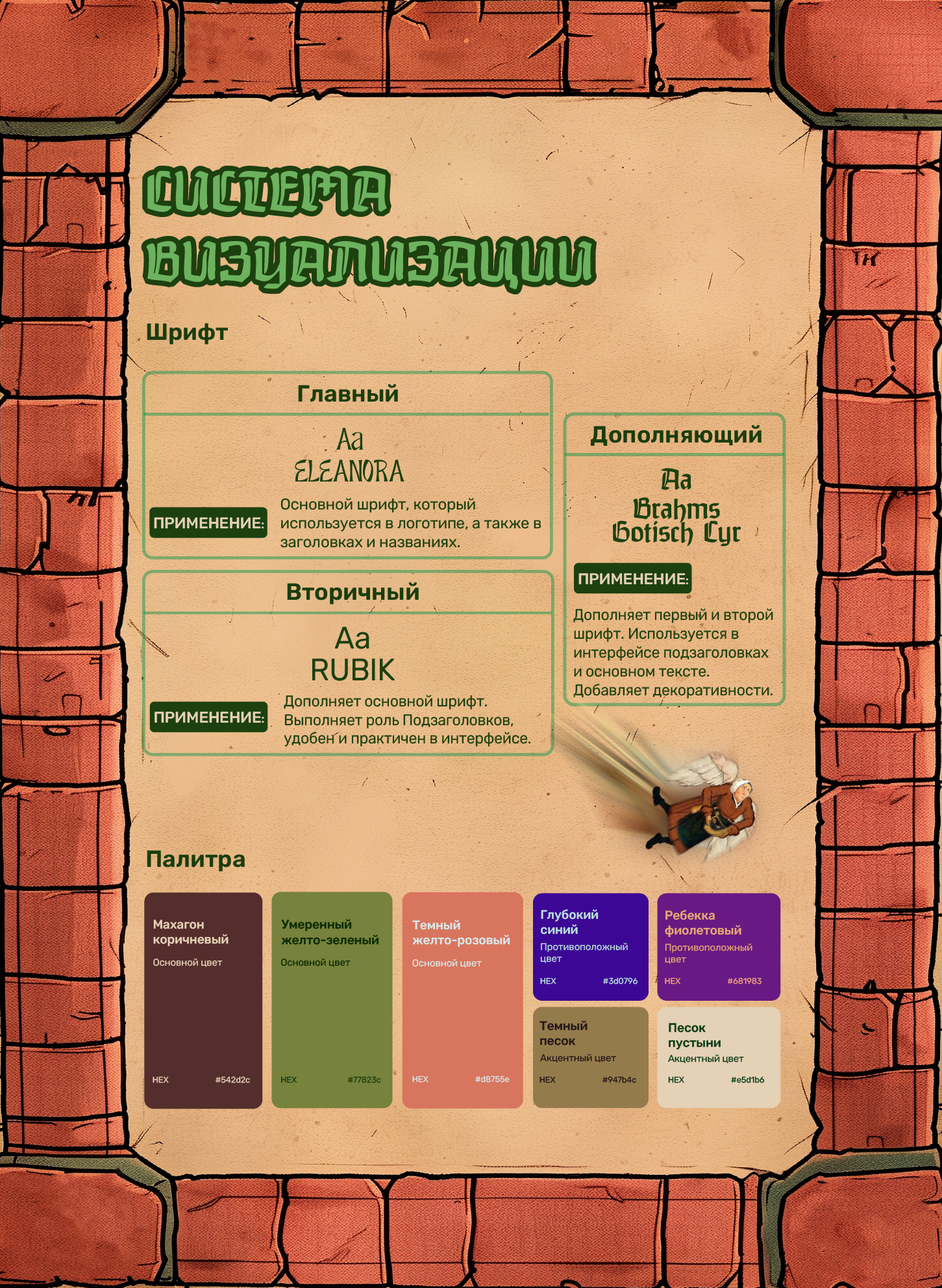 Дипломный проект "Choreomania 1518" — Изображение №4 — Иллюстрация, Анимация на Dprofile