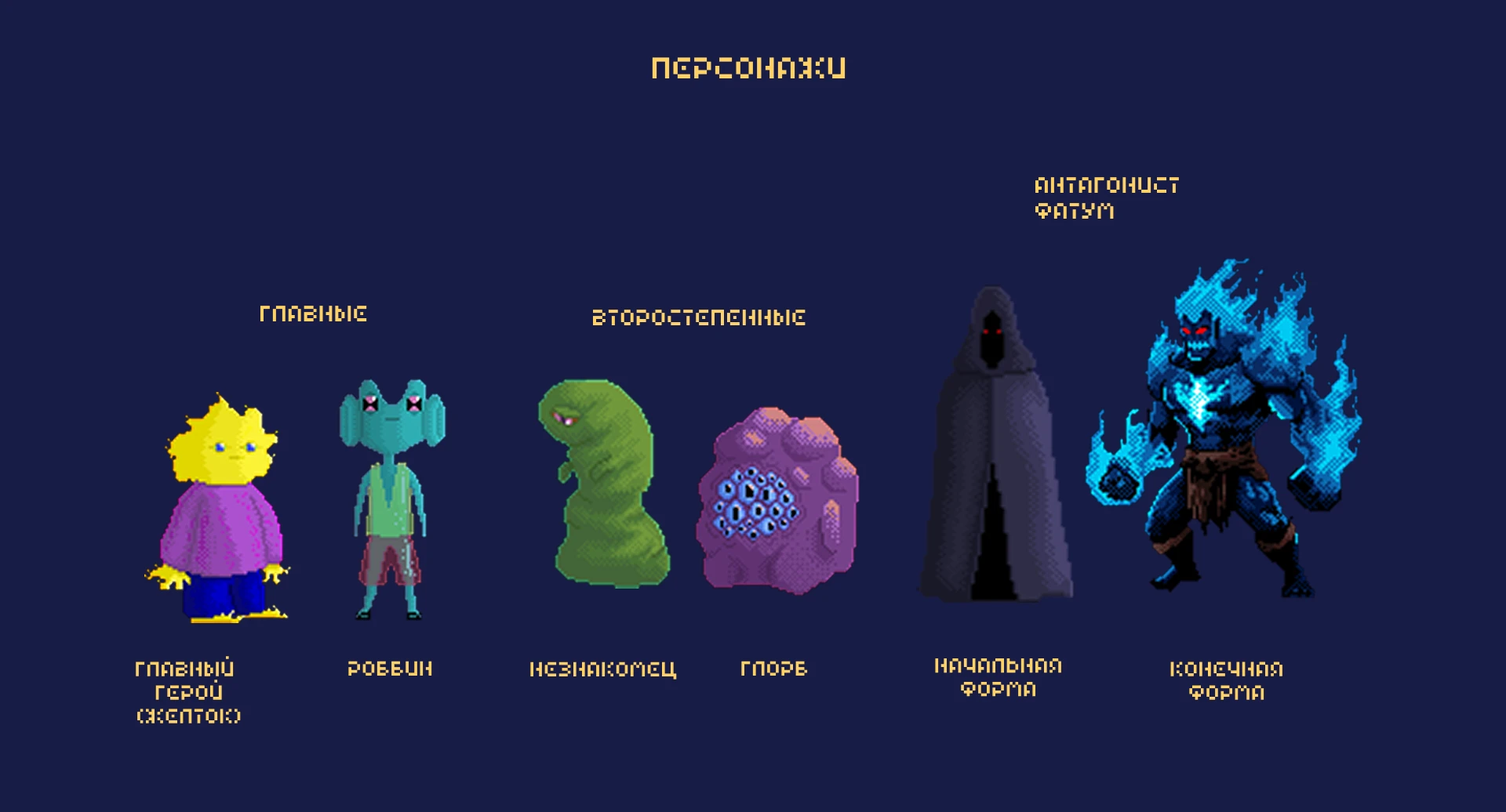 Разработка дизайн-проекта визуальной компьютерной игры — Изображение №3 — Брендинг, Анимация на Dprofile