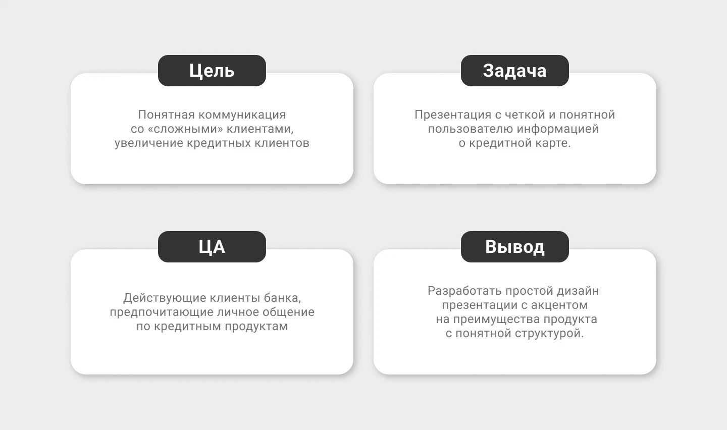 Презентация кредитной карты — Изображение №2 — Маркетинг на Dprofile
