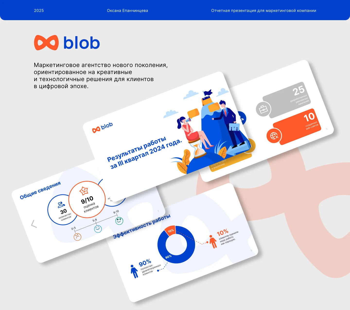 Презентация для маркетингового агентства — Изображение №1 — Маркетинг на Dprofile