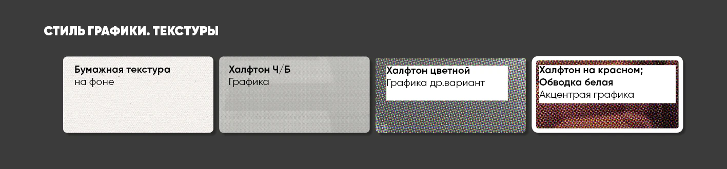 SOLWER 10 000 ЧАСОВ — Изображение №6 — Брендинг на Dprofile