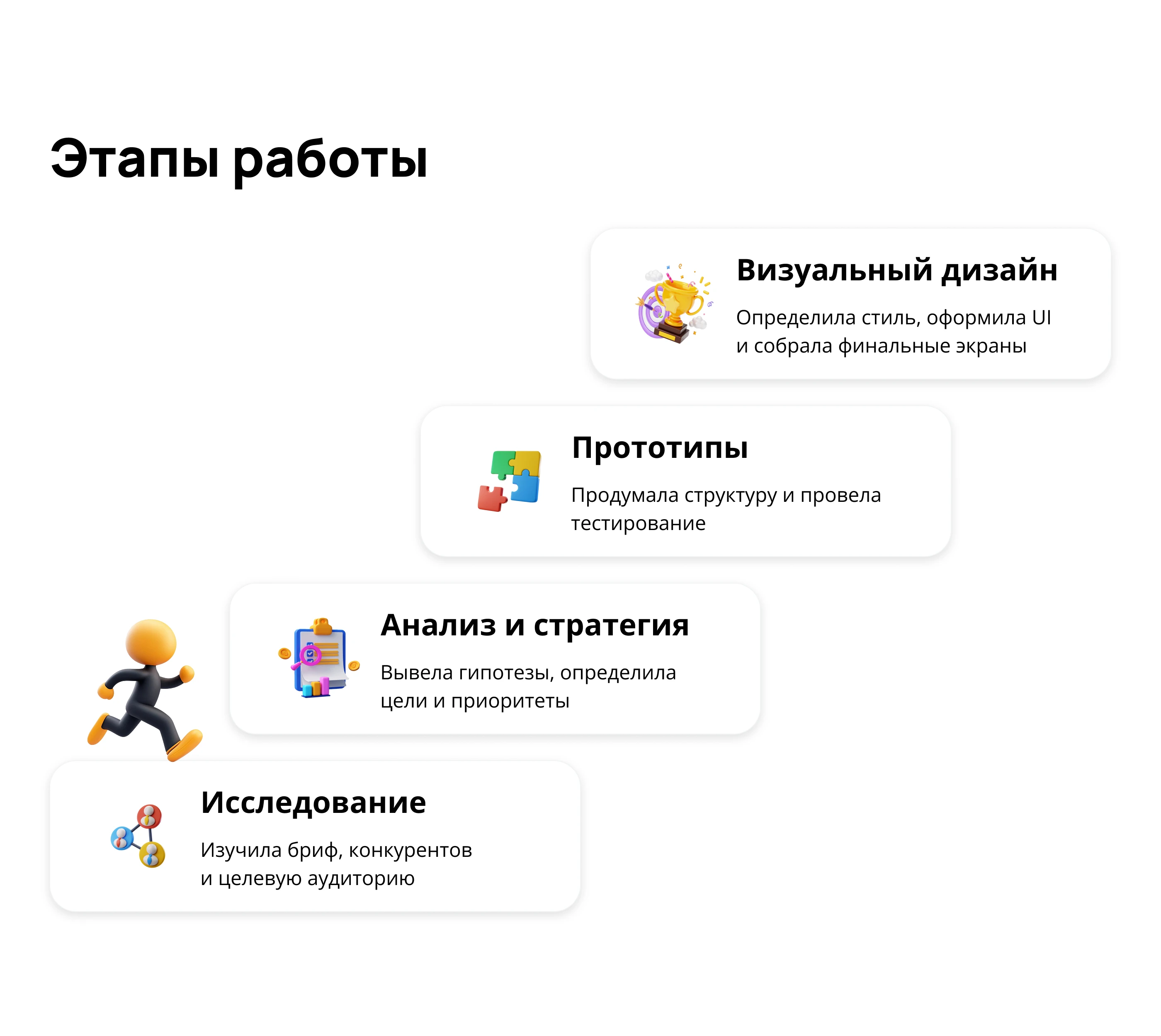 ПромоСтраница Ozon (учебный проект) — Изображение №2 — Интерфейсы на Dprofile