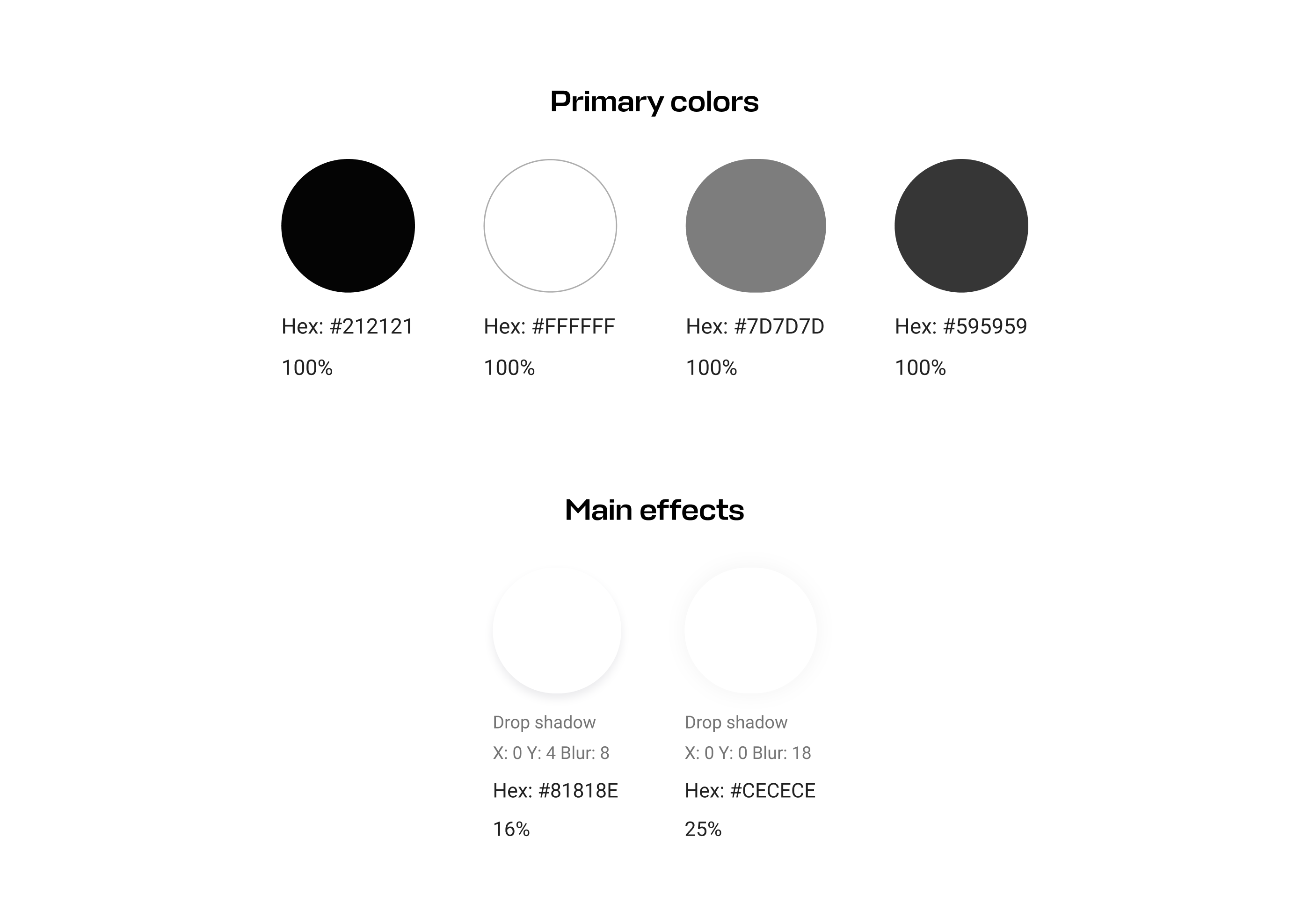 UX/UI design mobile app online store — Изображение №5 — Интерфейсы на Dprofile