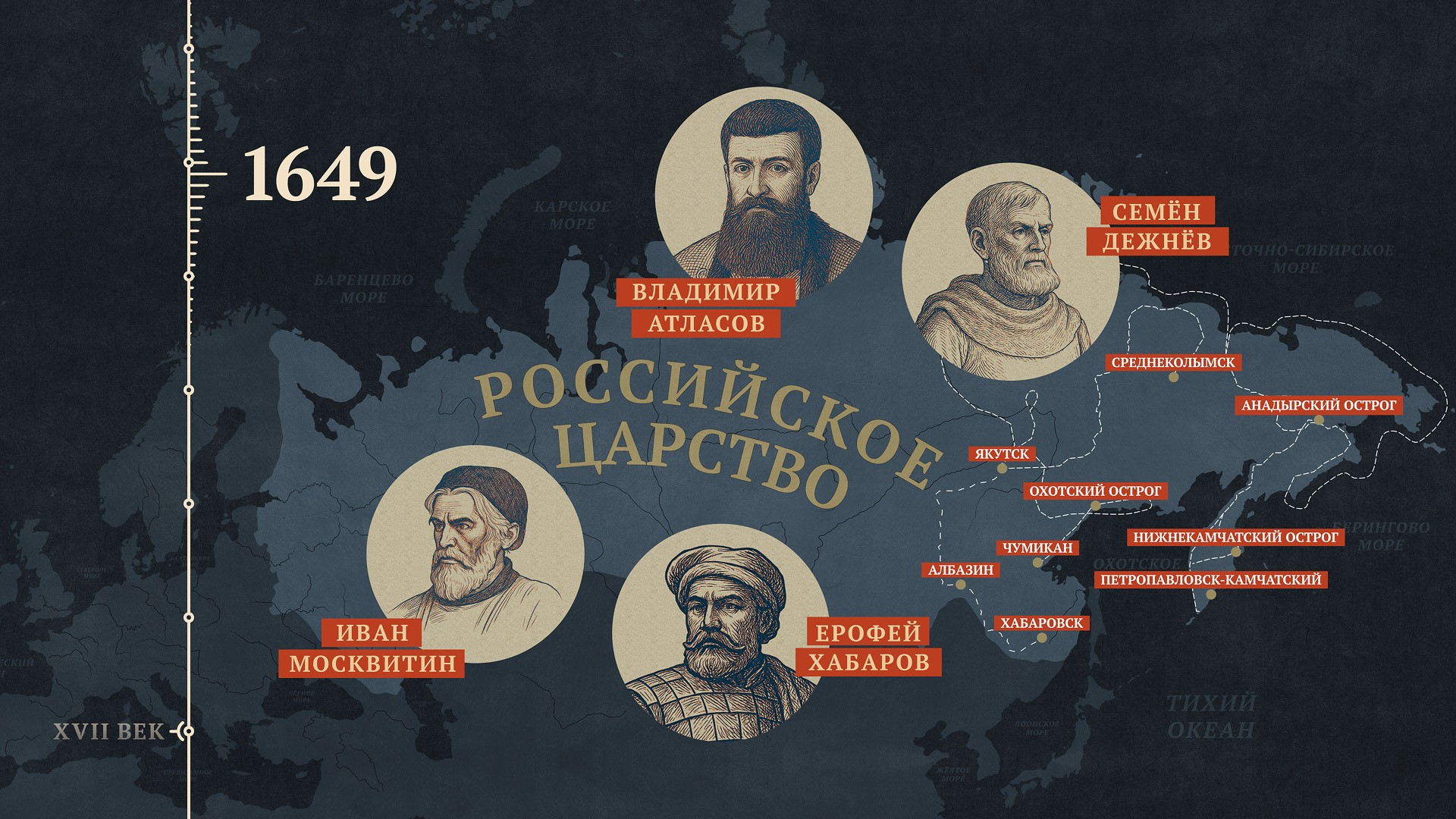 Казаки — Изображение №14 — Графика, Анимация на Dprofile