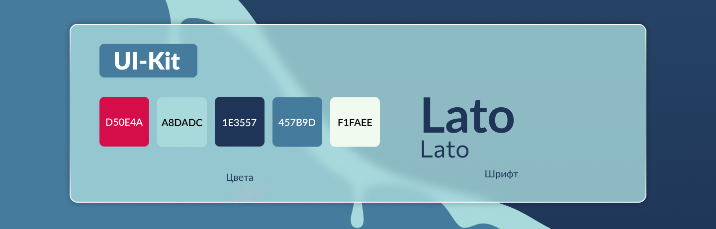 Презентация отчета для компании Dolce — Изображение №4 — Графика, Маркетинг на Dprofile