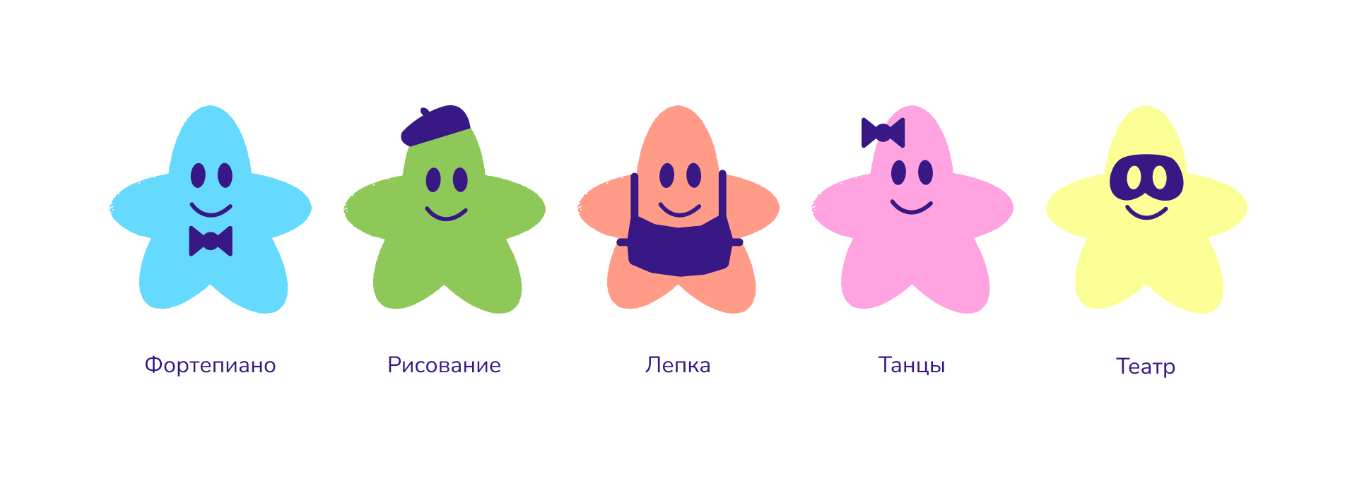Созвездие — Изображение №4 — Брендинг, Графика на Dprofile