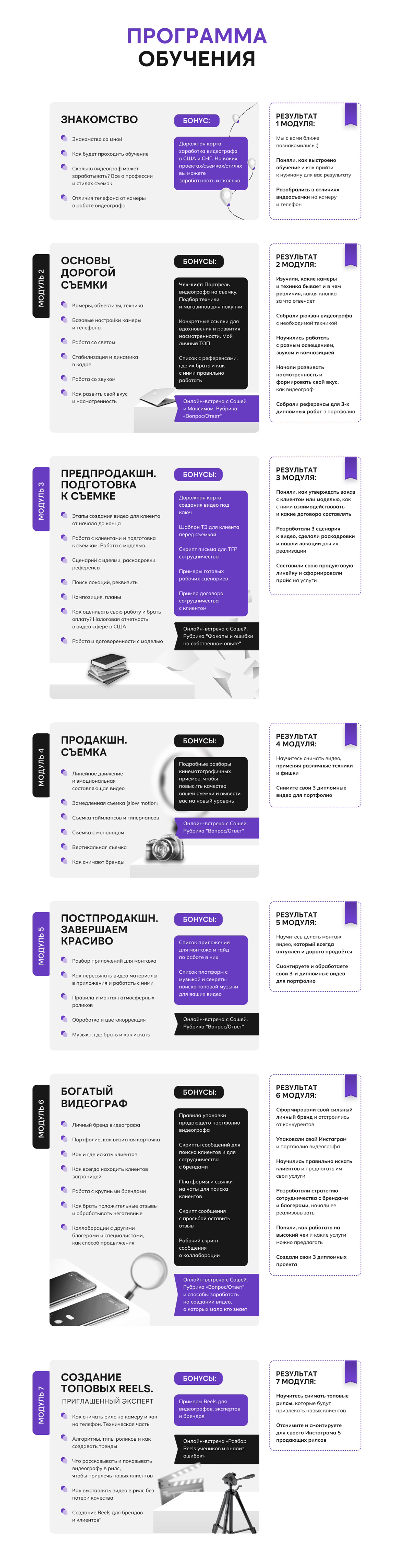 LANDING PAGE. LIGHT! CAMERA! CASH! — Изображение №3 — Интерфейсы на Dprofile