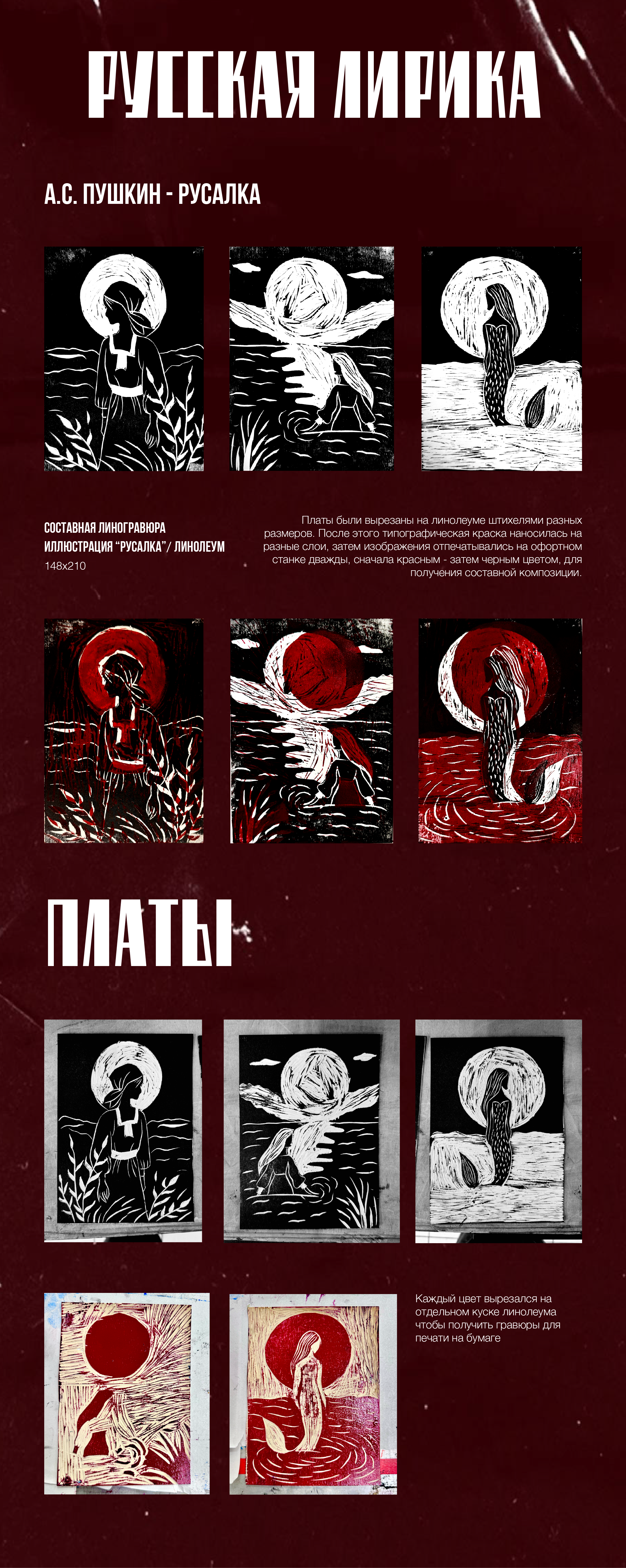 Изобразительные практики — Изображение №3 — Графика на Dprofile