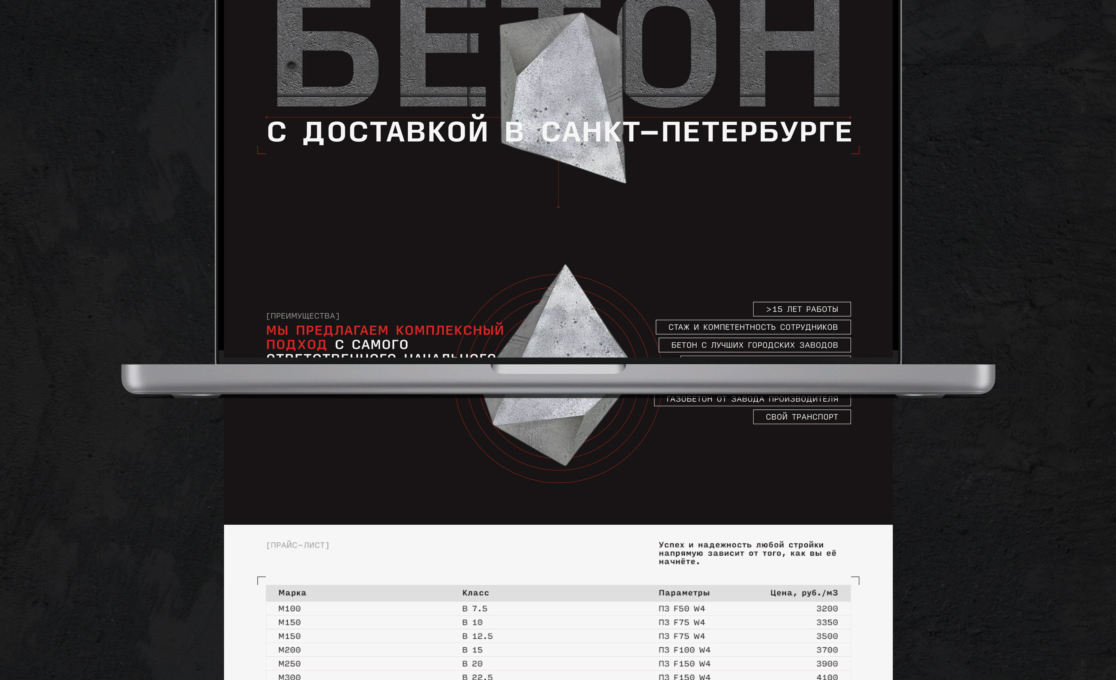 НерудПроф — Изображение №3 — Интерфейсы на Dprofile