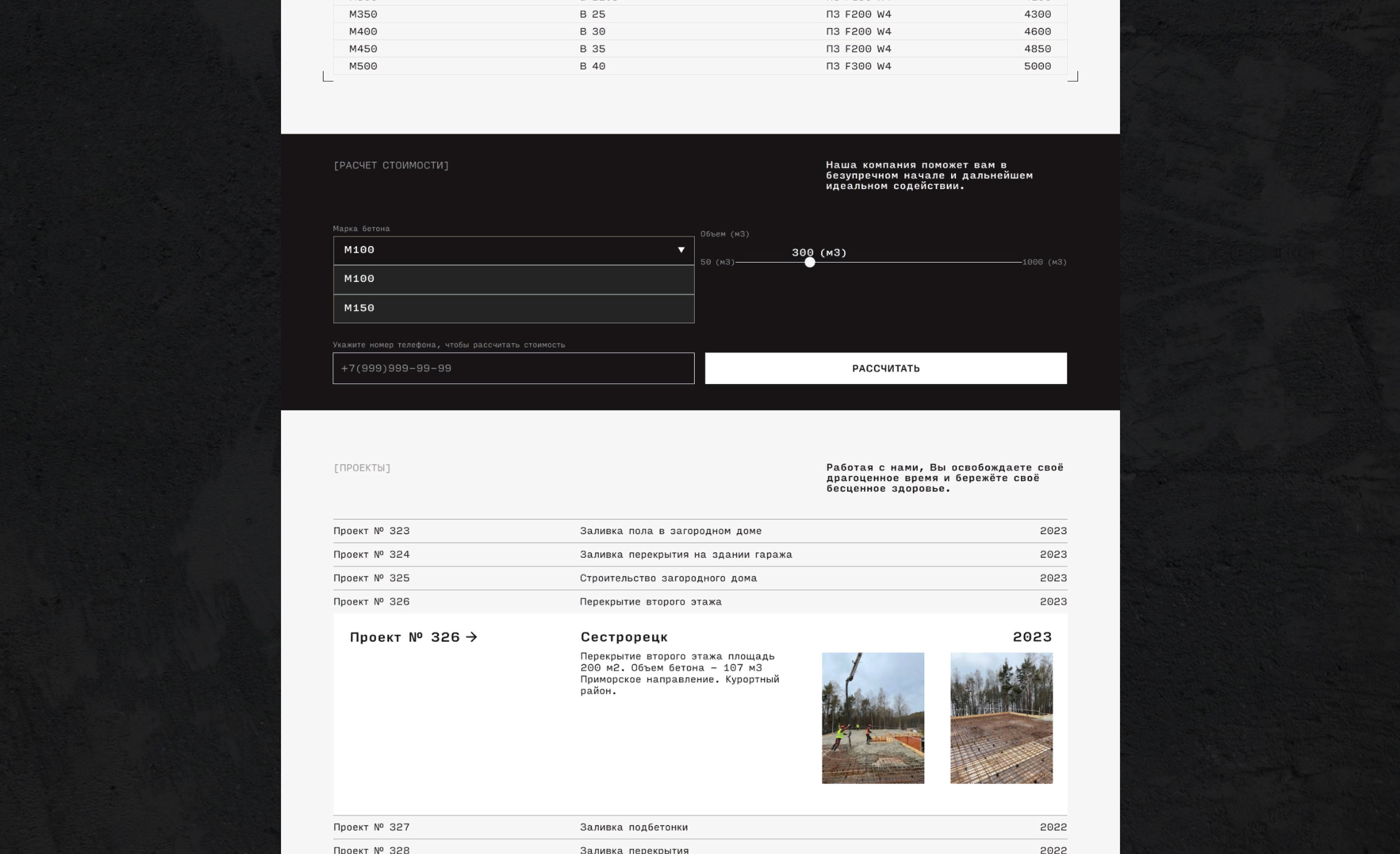 НерудПроф — Изображение №4 — Интерфейсы на Dprofile