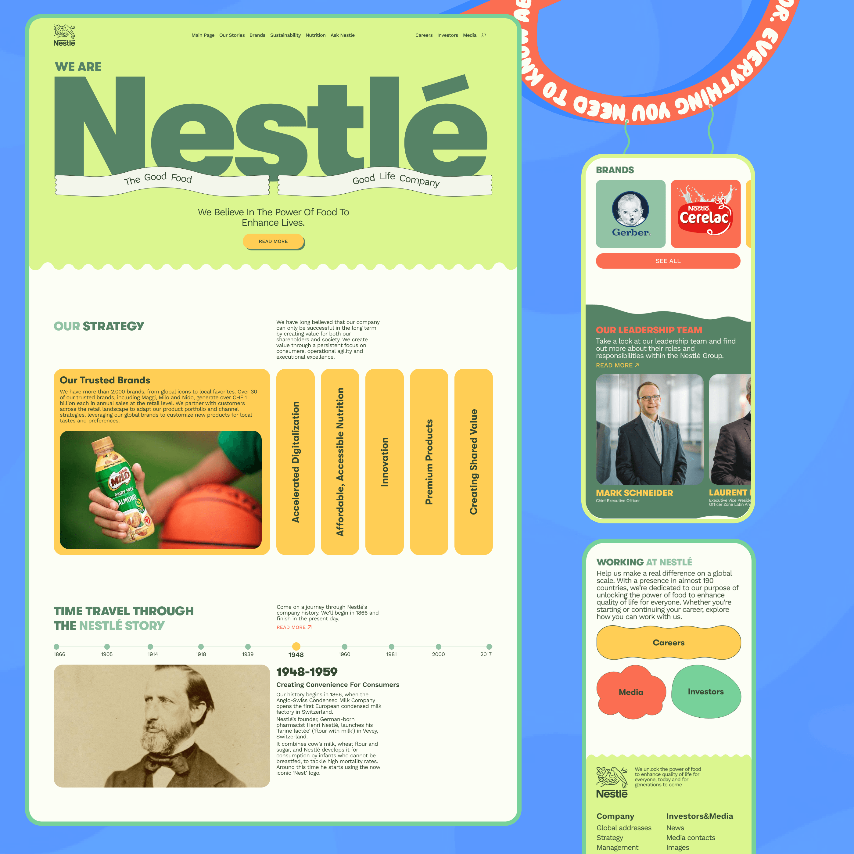 NESTLÉ | CORPORATE WEBSITE REDESIGN — Изображение №2 — Интерфейсы на Dprofile