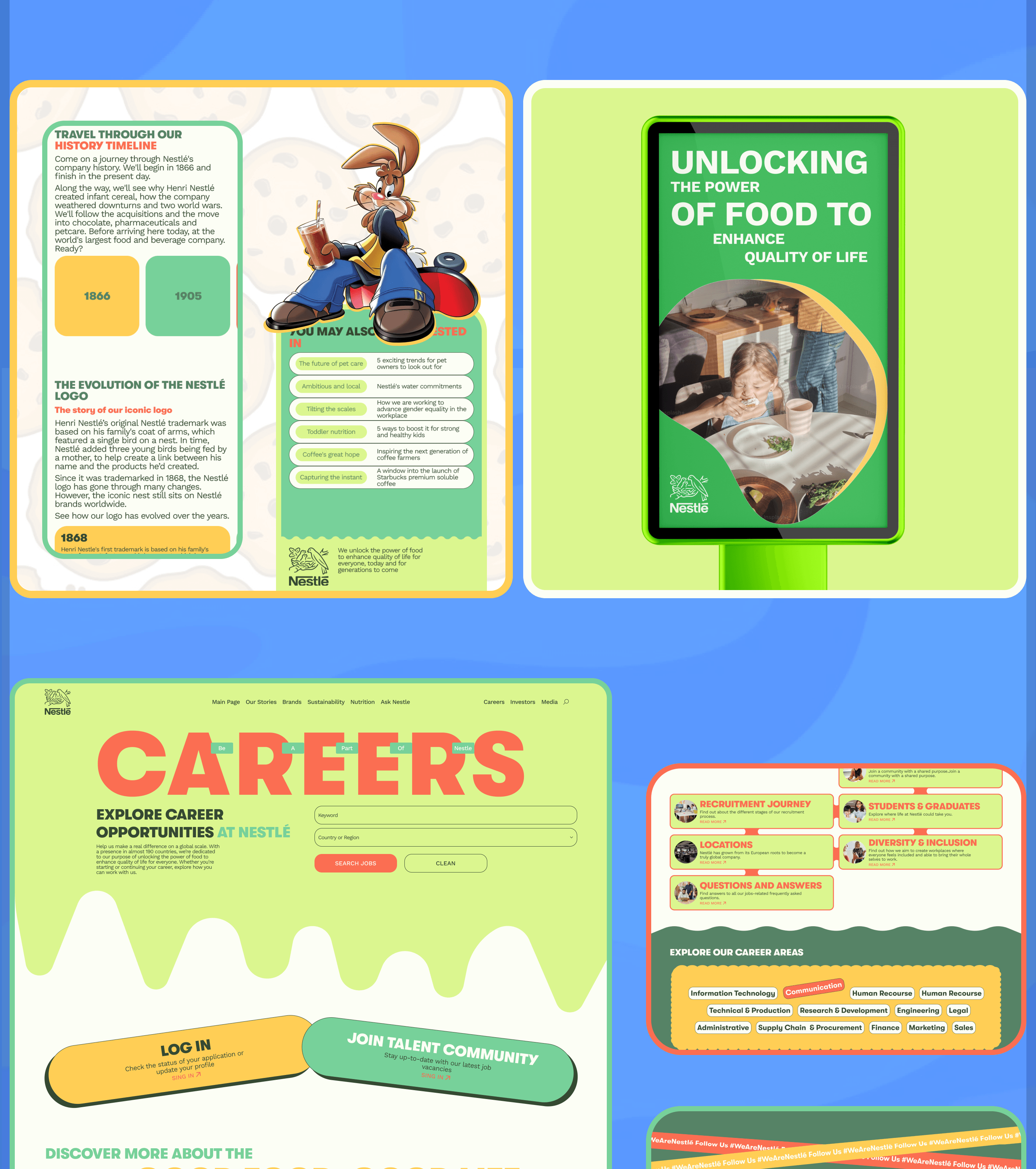 NESTLÉ | CORPORATE WEBSITE REDESIGN — Изображение №9 — Интерфейсы на Dprofile
