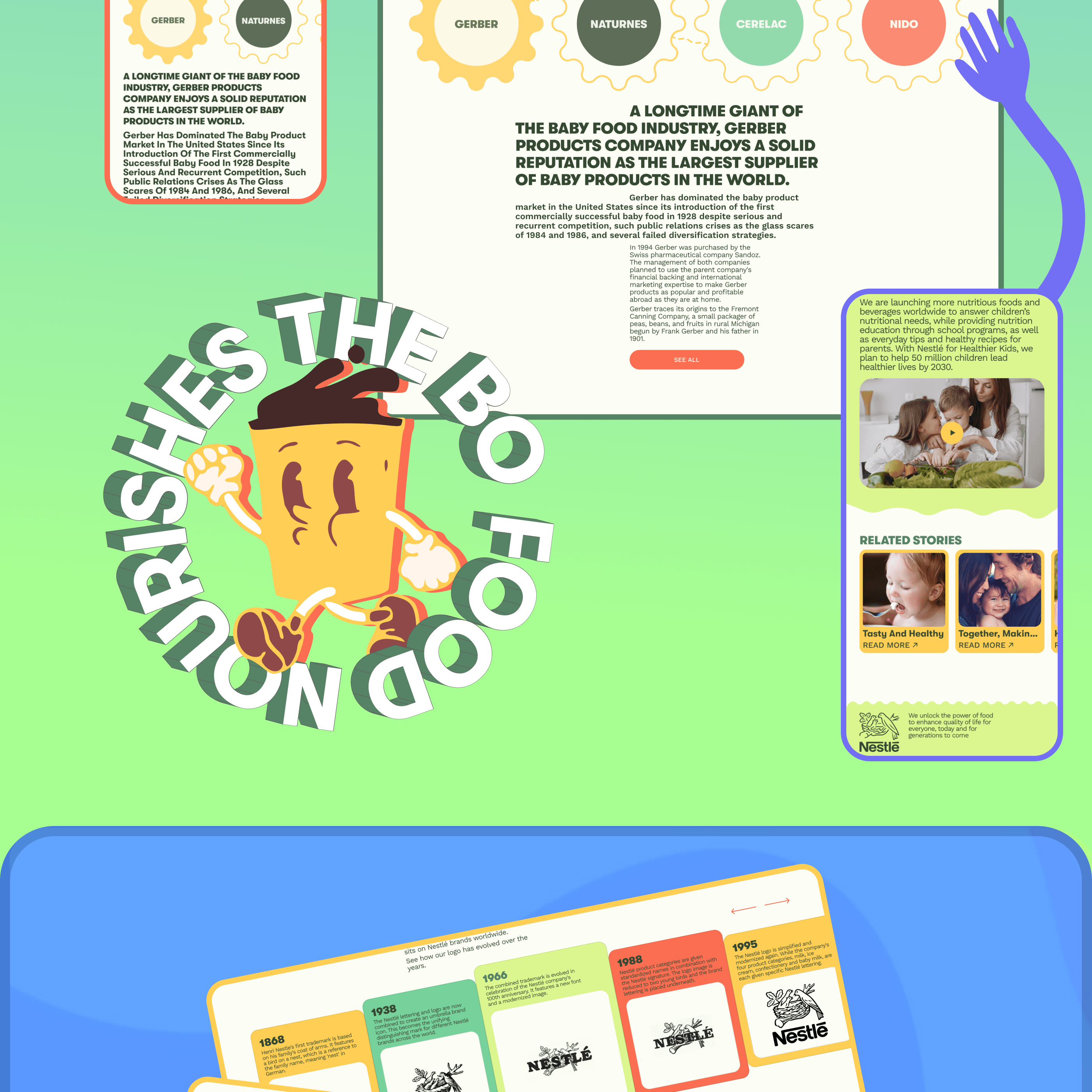 NESTLÉ | CORPORATE WEBSITE REDESIGN — Изображение №7 — Интерфейсы на Dprofile
