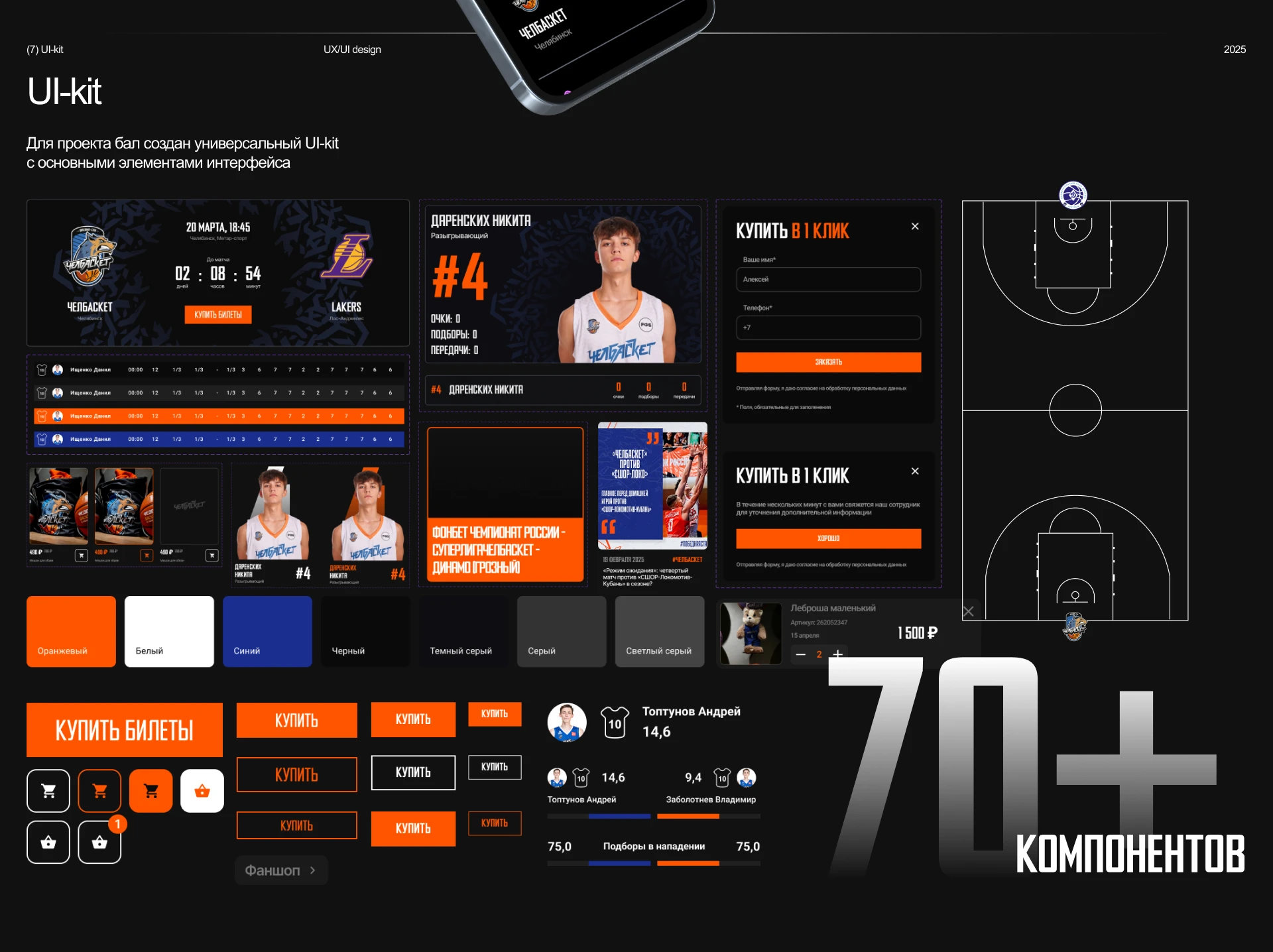 Челбаскет Website design UX/UI — Изображение №15 — Интерфейсы на Dprofile