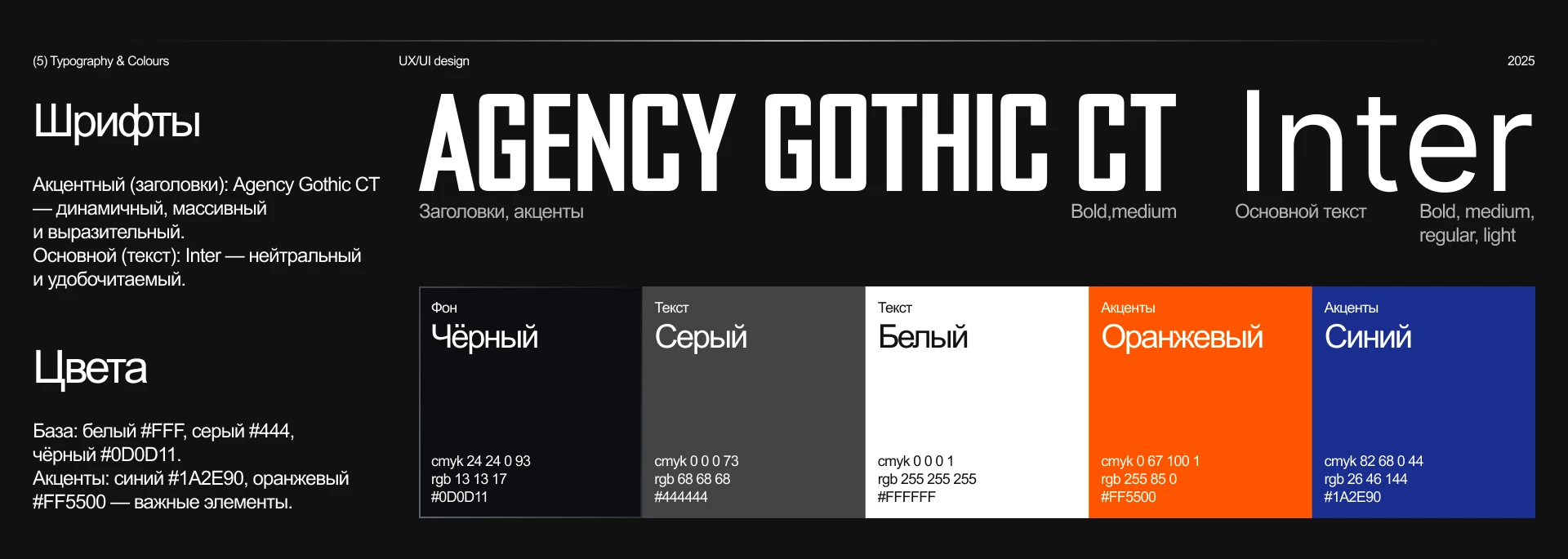 Челбаскет Website design UX/UI — Изображение №3 — Интерфейсы на Dprofile