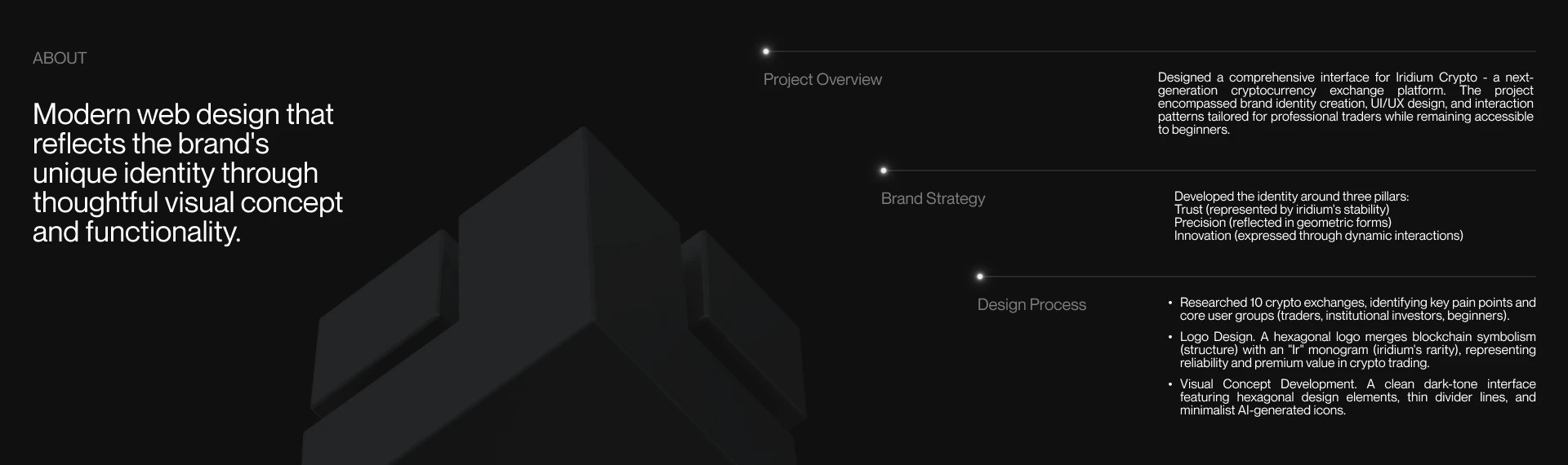 Iridium Crypto — Изображение №2 — Интерфейсы, Брендинг на Dprofile