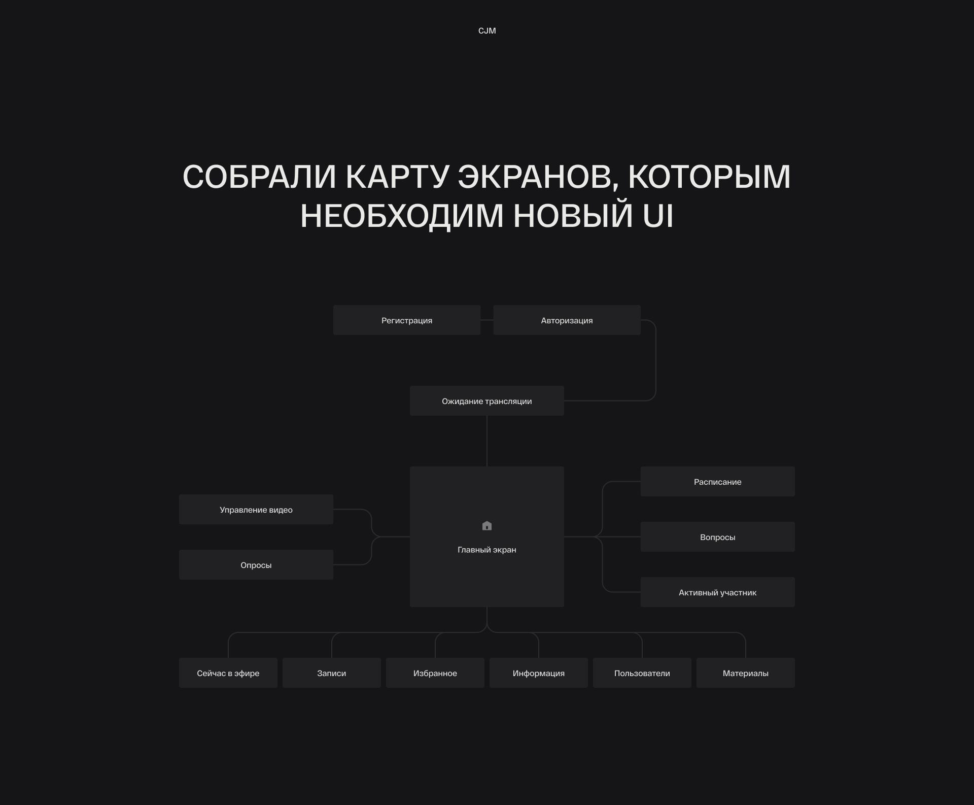 COMDI — Изображение №10 — Интерфейсы, Анимация на Dprofile