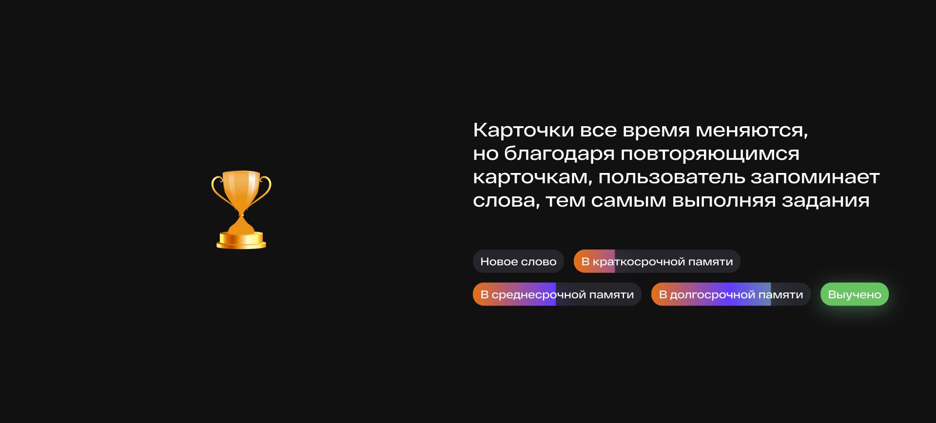Lingua Hackers — Изображение №10 — Интерфейсы на Dprofile