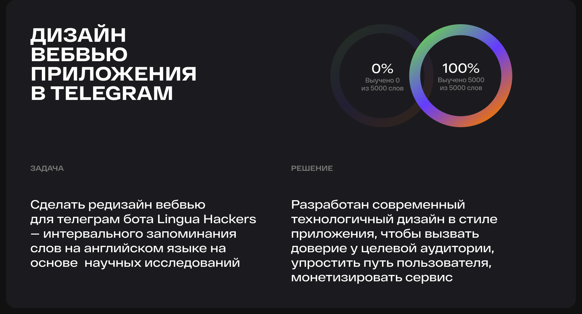 Lingua Hackers — Изображение №2 — Интерфейсы на Dprofile