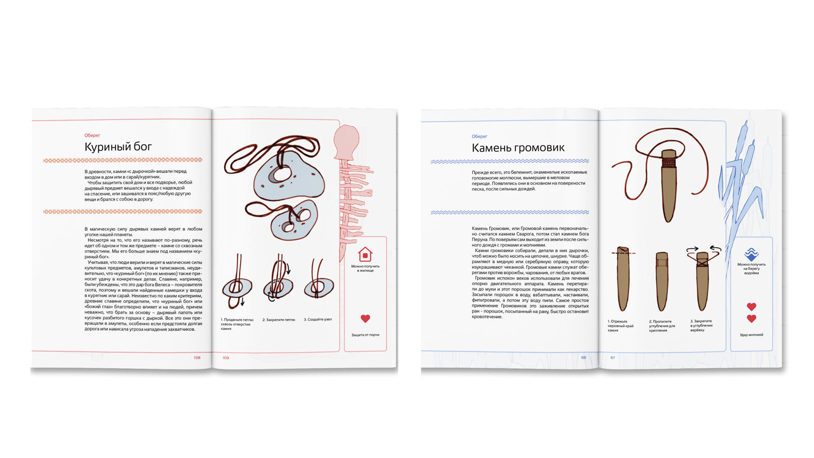 Фольклорные образы русской мифологии — Изображение №15 — Иллюстрация, Графика на Dprofile