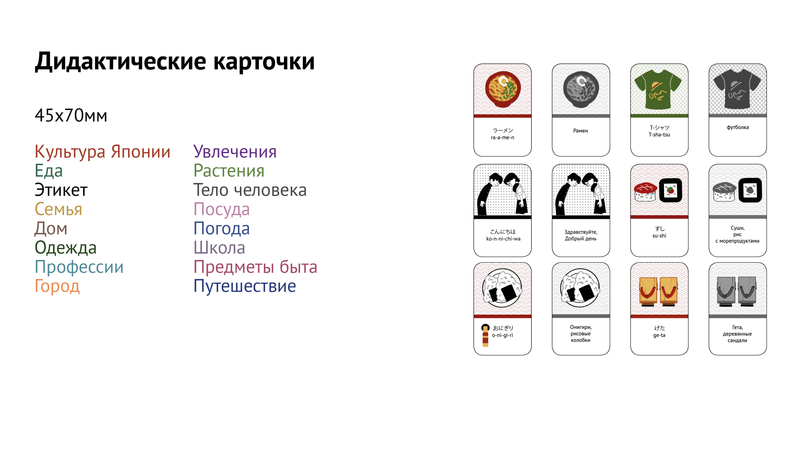 Прописи и комплект карточек для изучающих японский язык — Изображение №19 — Иллюстрация на Dprofile