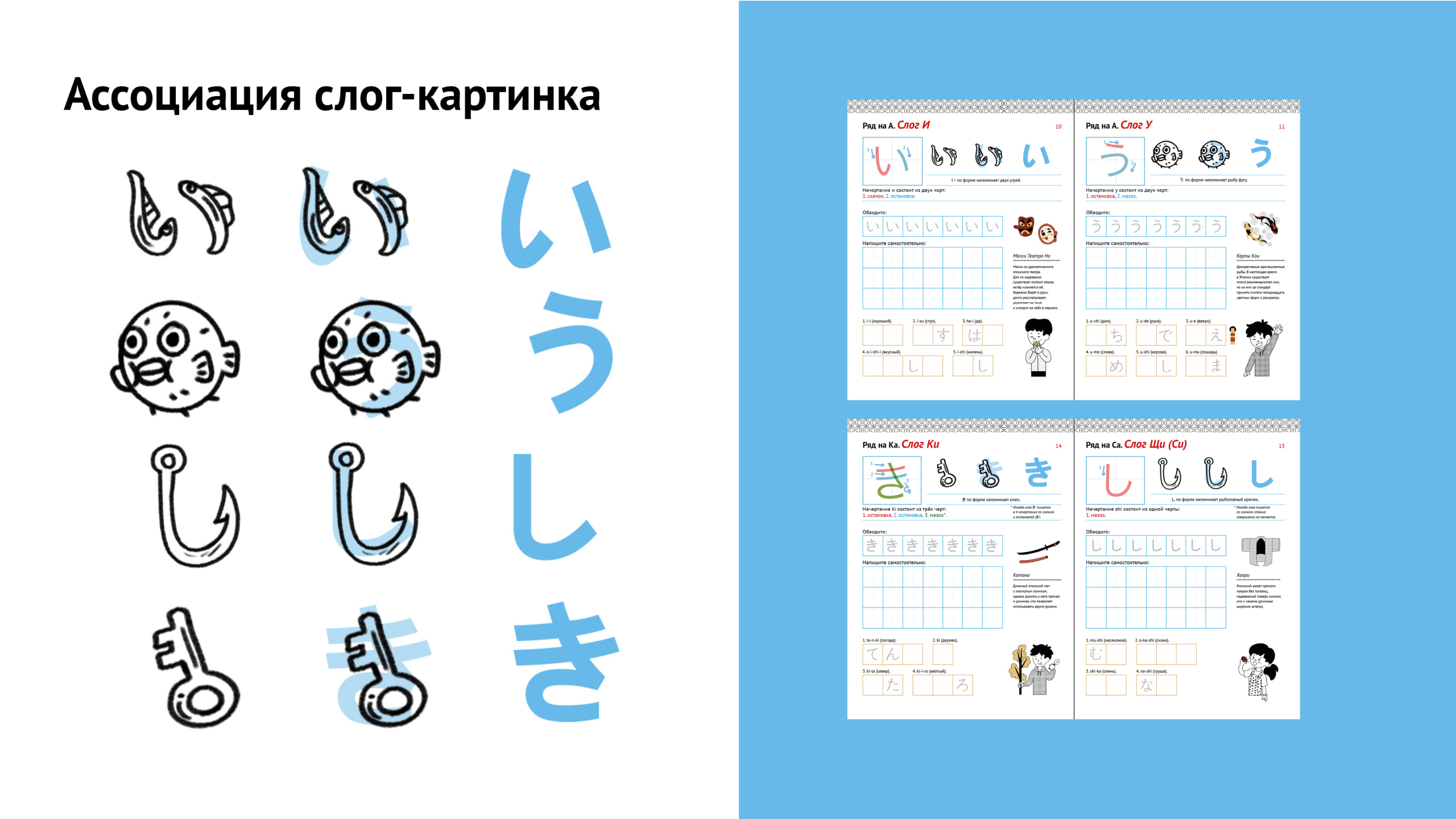 Прописи и комплект карточек для изучающих японский язык — Изображение №6 — Иллюстрация на Dprofile