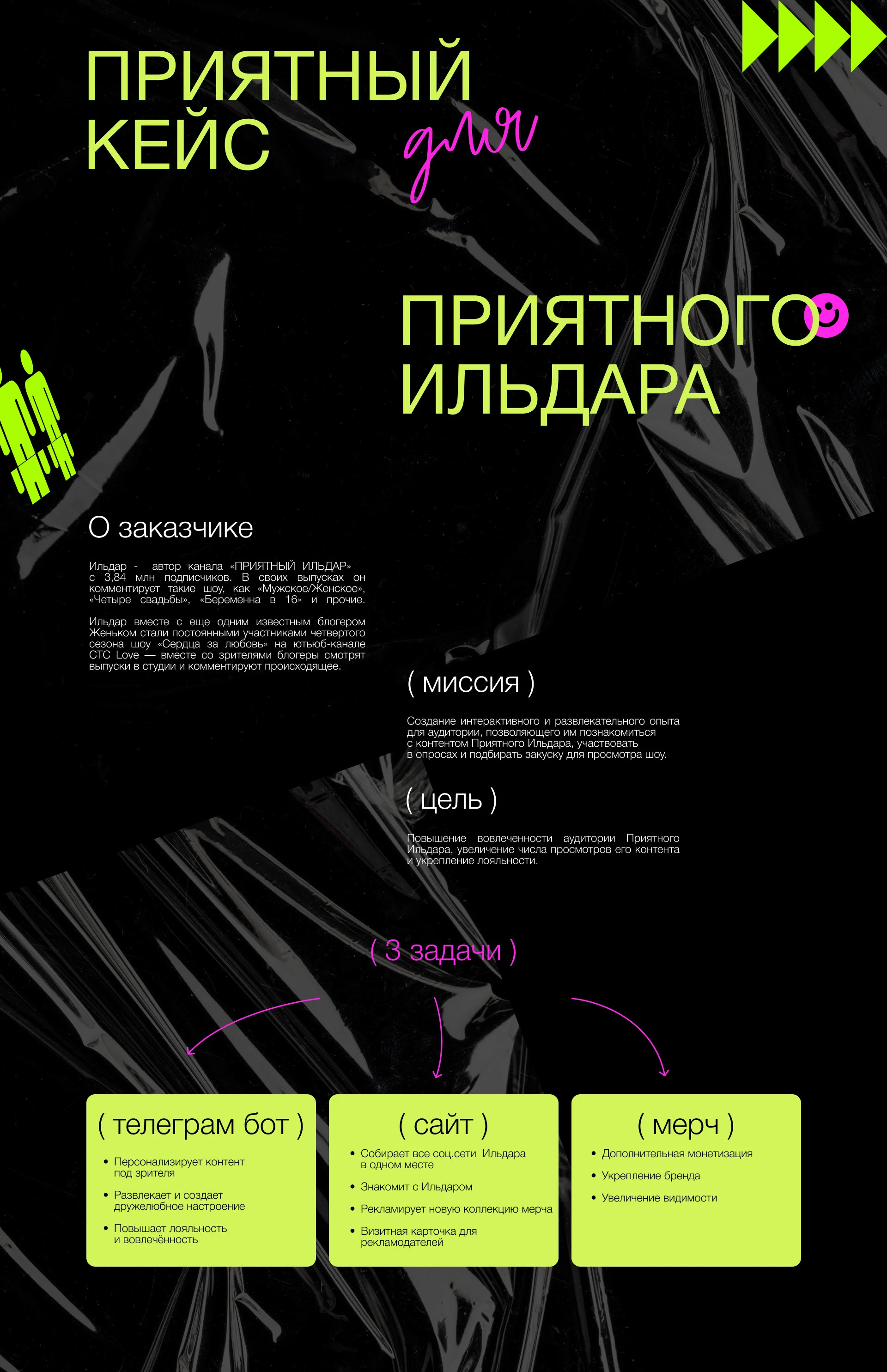 MERCH BRANDING | LANDING PAGE | ЧАТ БОТ ДЛЯ БЛОГЕРА — Изображение №1 — Интерфейсы, Брендинг на Dprofile