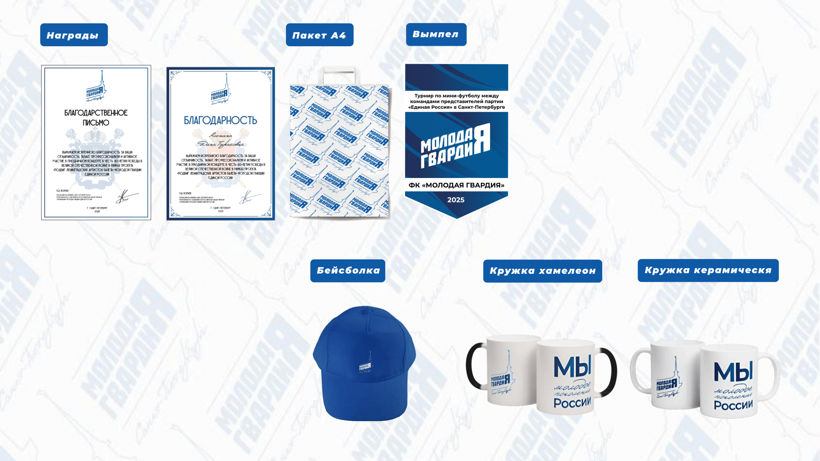 Разработка линейки продуктов рекламного дизайна для МГЕР — Изображение №16 — Брендинг на Dprofile