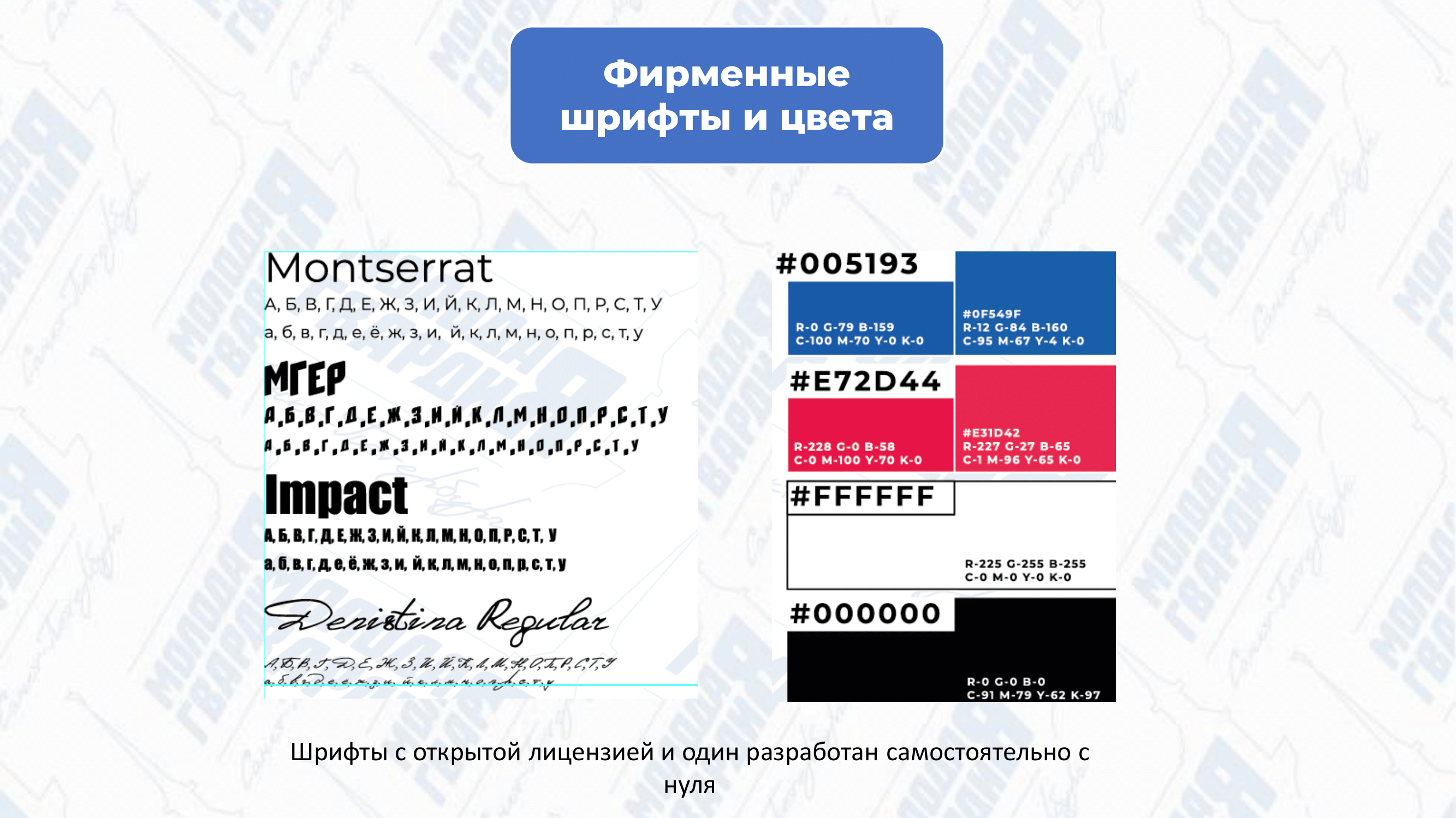 Разработка линейки продуктов рекламного дизайна для МГЕР — Изображение №12 — Брендинг на Dprofile