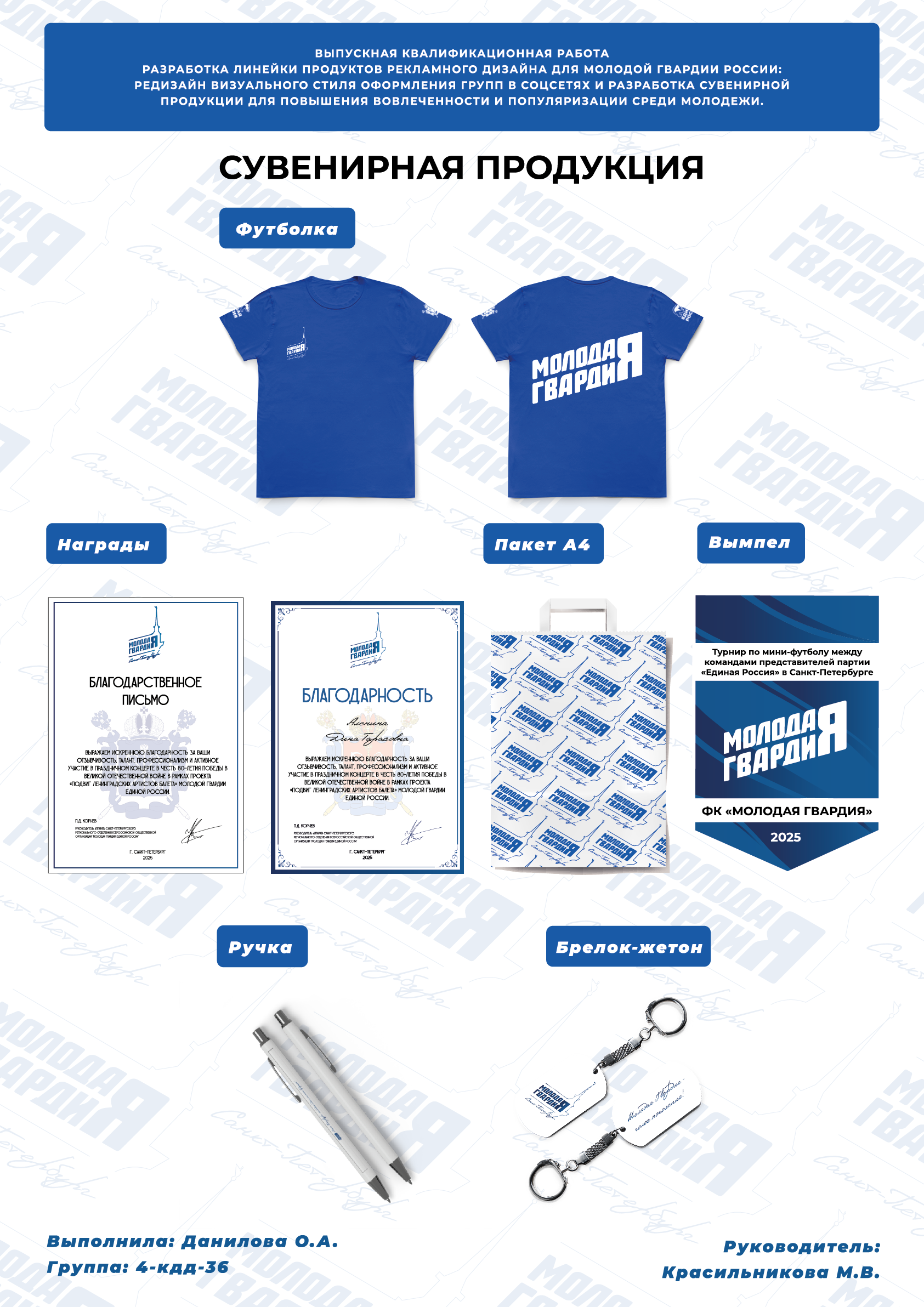 Разработка линейки продуктов рекламного дизайна для МГЕР — Изображение №20 — Брендинг на Dprofile