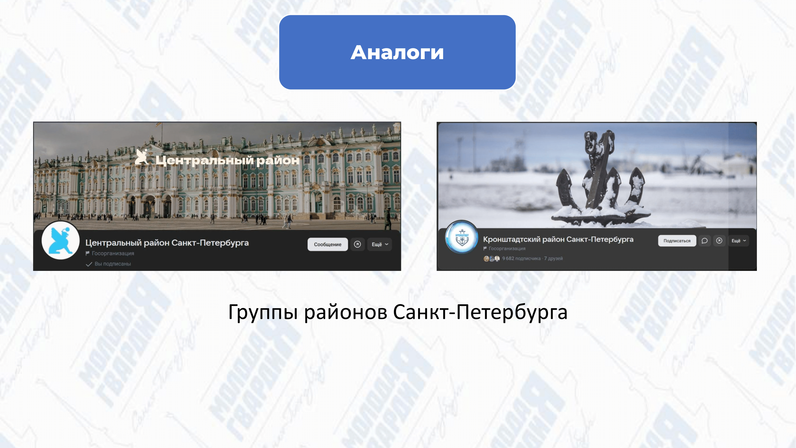 Разработка линейки продуктов рекламного дизайна для МГЕР — Изображение №9 — Брендинг на Dprofile