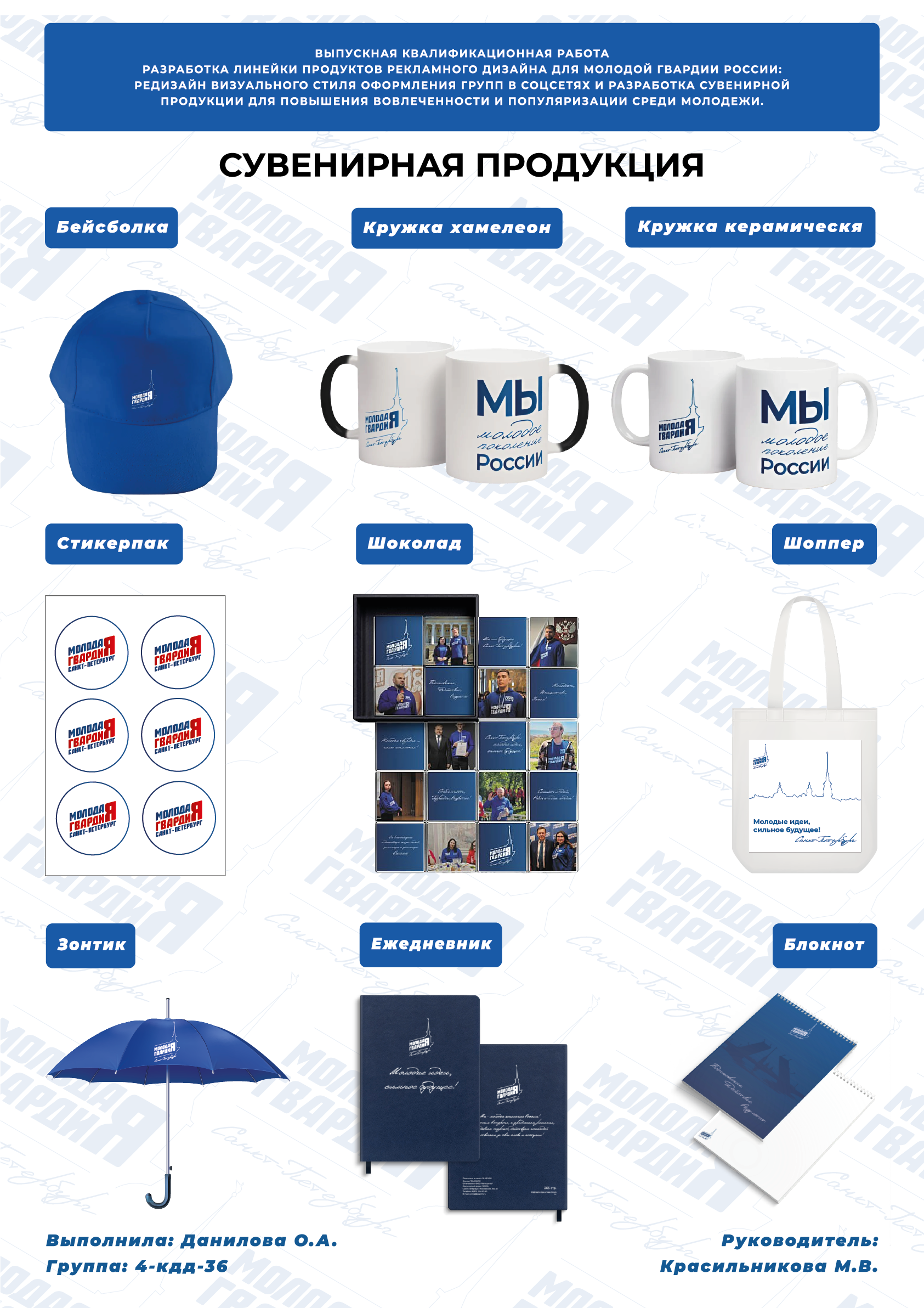 Разработка линейки продуктов рекламного дизайна для МГЕР — Изображение №21 — Брендинг на Dprofile