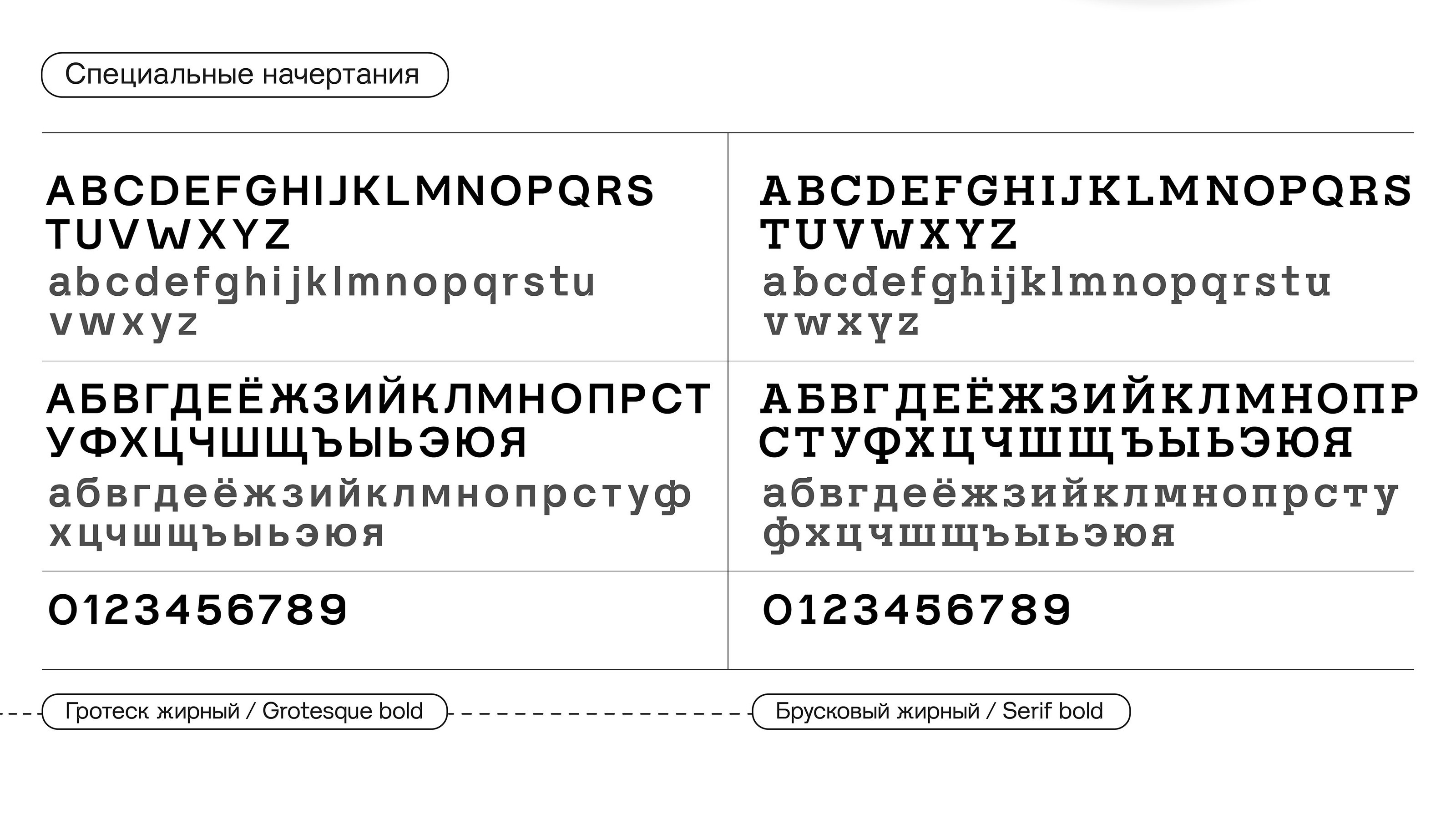Наборный шрифт для Национального Института Дизайна — Изображение №11 — Брендинг, Графика на Dprofile