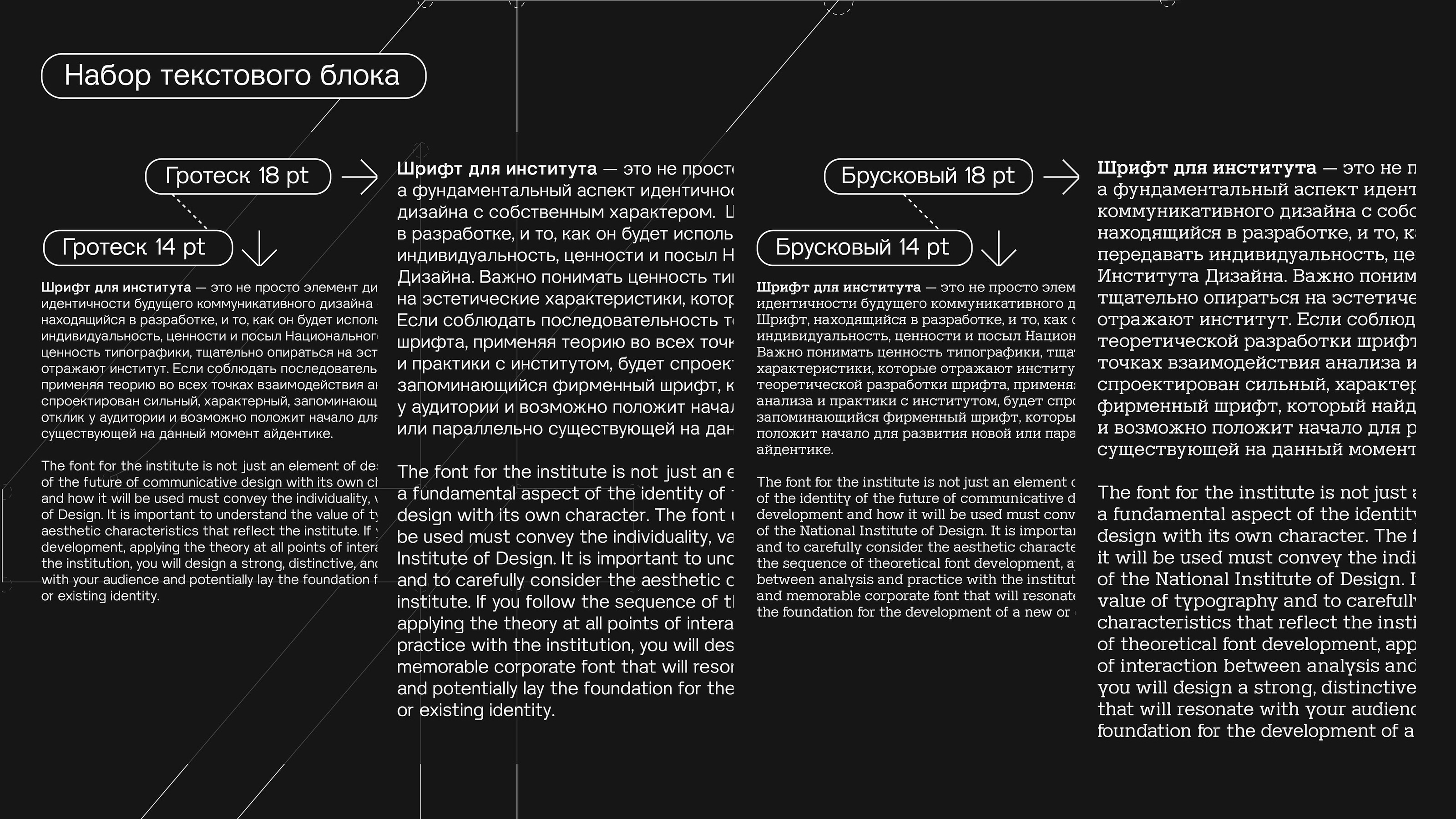 Наборный шрифт для Национального Института Дизайна — Изображение №5 — Брендинг, Графика на Dprofile