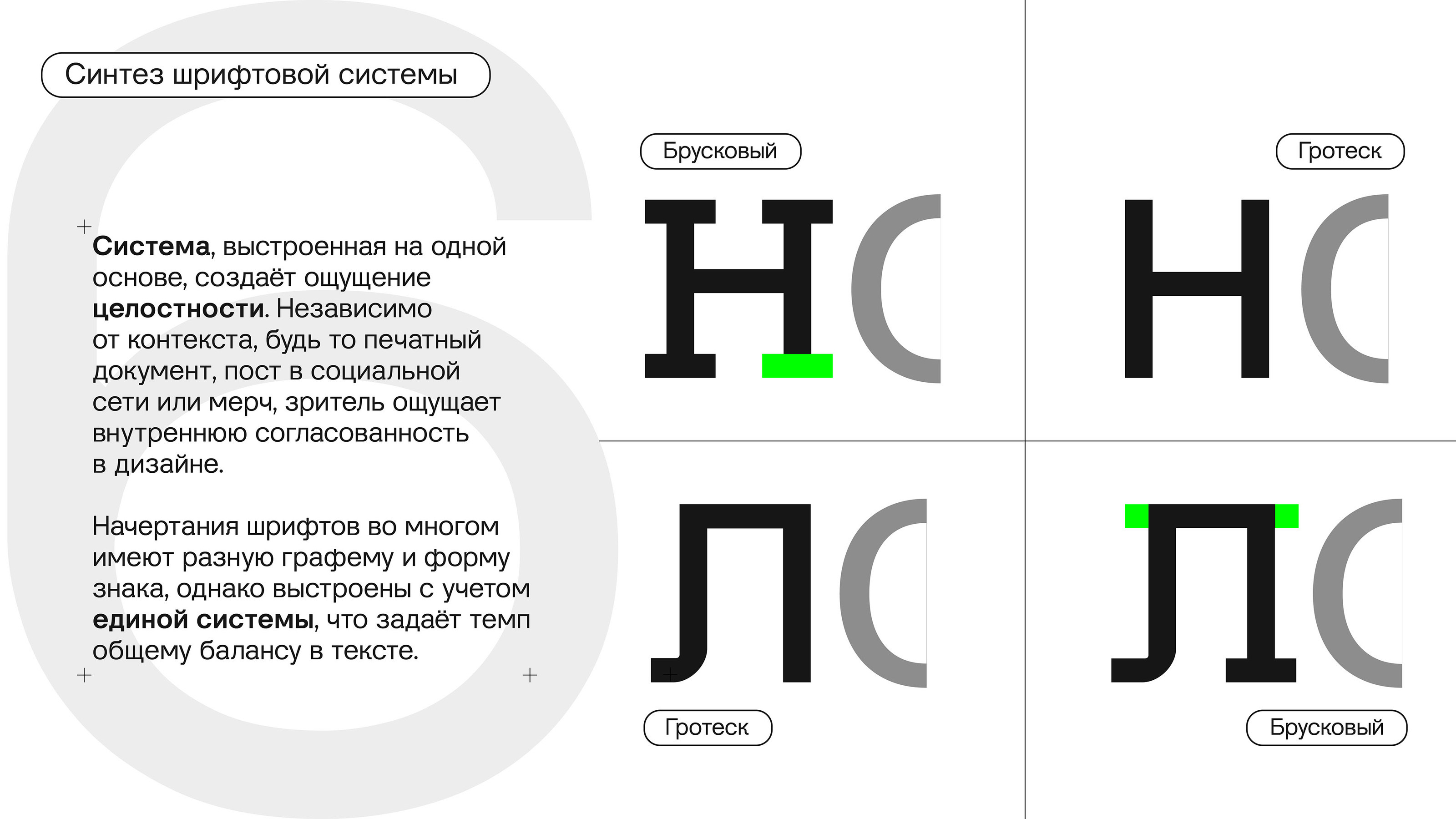 Наборный шрифт для Национального Института Дизайна — Изображение №7 — Брендинг, Графика на Dprofile
