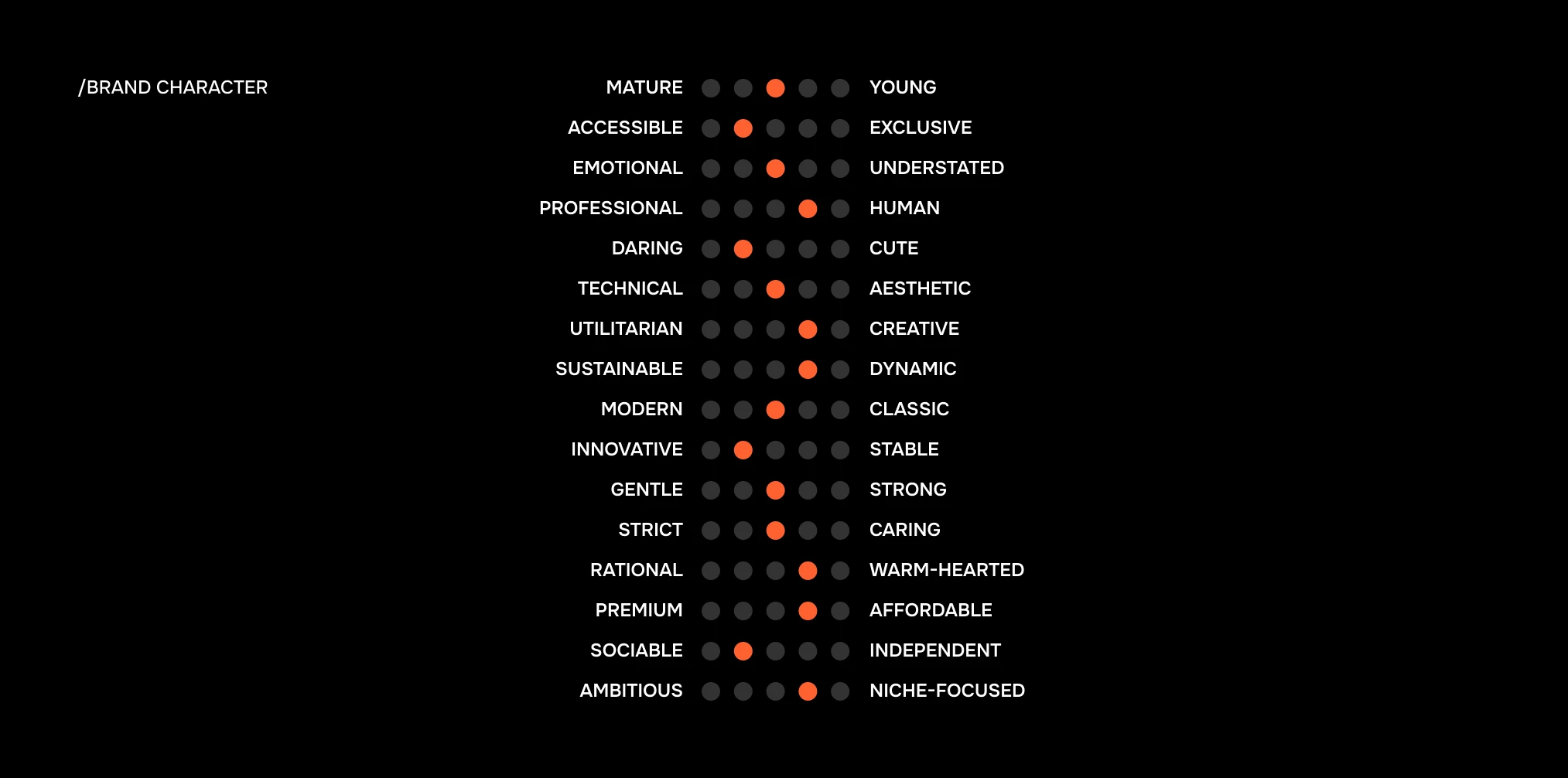 branding&website — Rhombus Raves — Изображение №3 — Интерфейсы, Брендинг на Dprofile