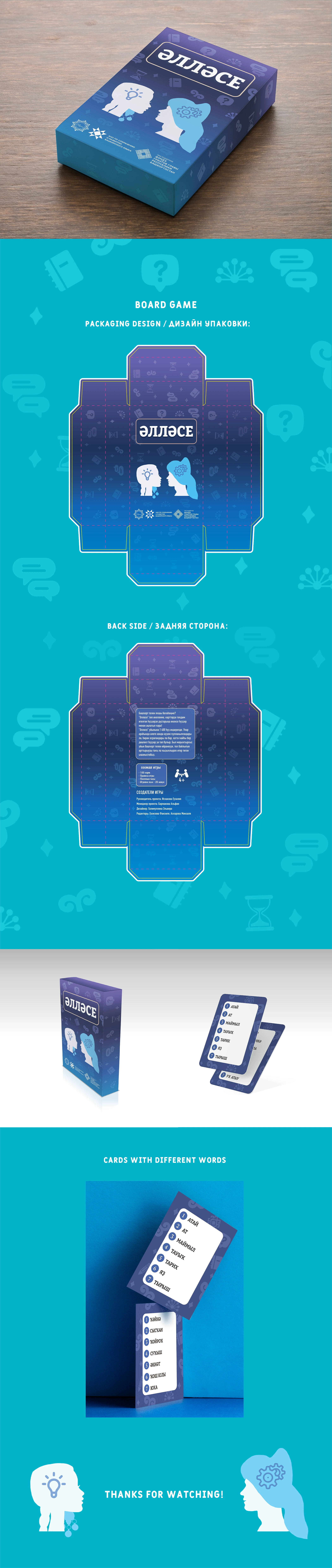 Настольная игра "Алиас" / Board game "Alias" — Изображение №2 — Брендинг, Иллюстрация на Dprofile