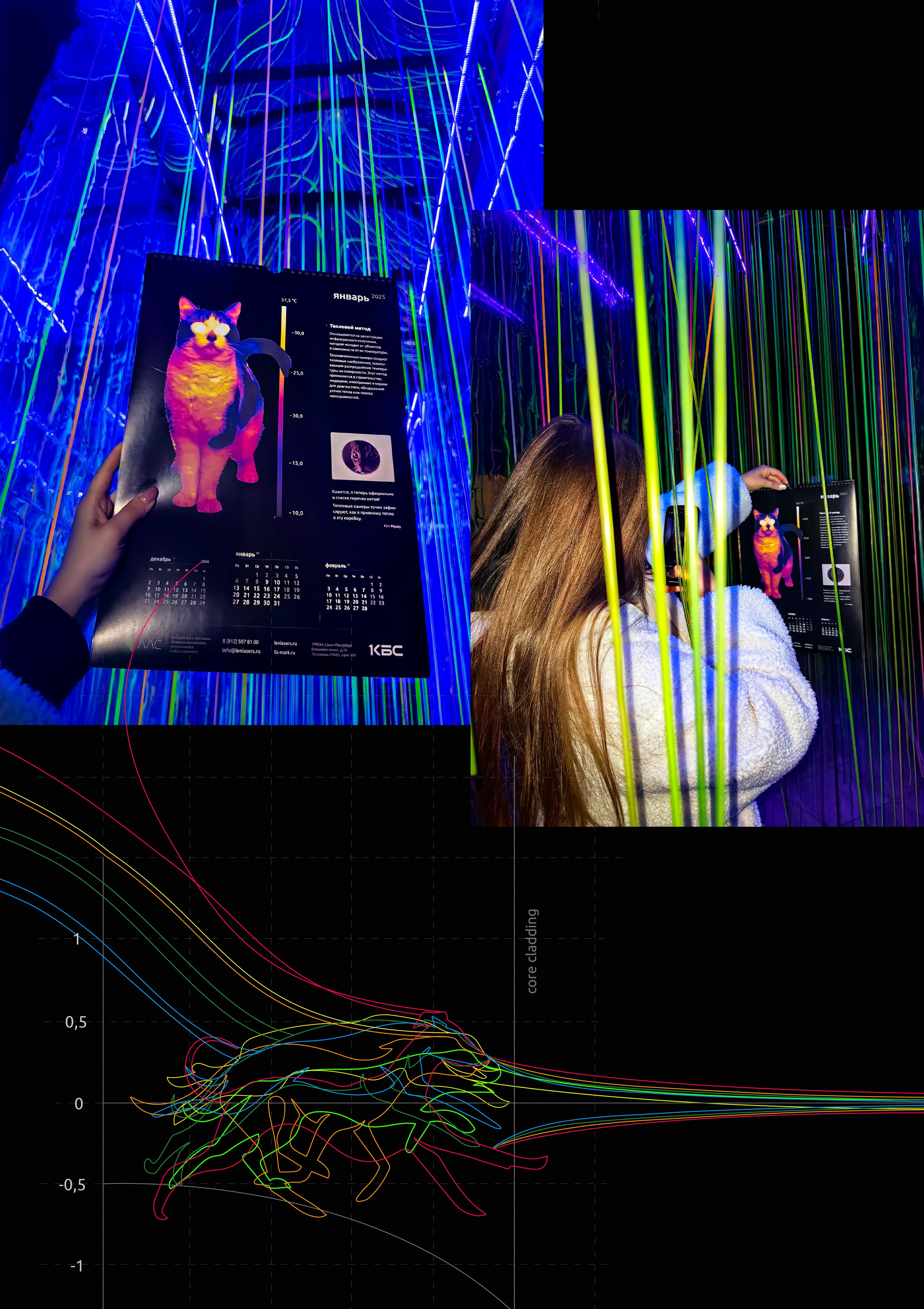 Календарь 2025, LLS. Schrodinger's cat — Изображение №9 — Брендинг, Графика на Dprofile