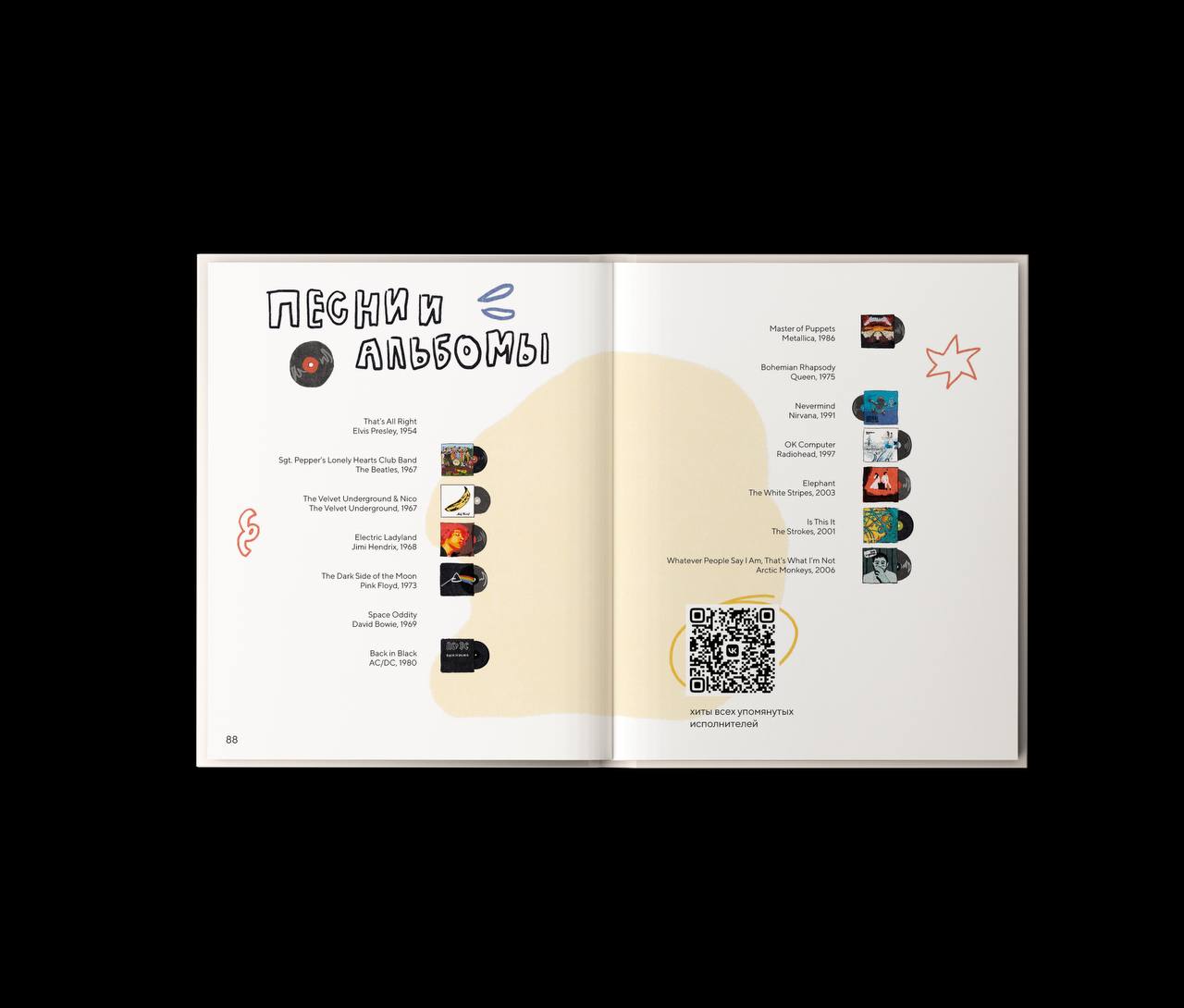 История рок музыки — Изображение №15 — Иллюстрация на Dprofile