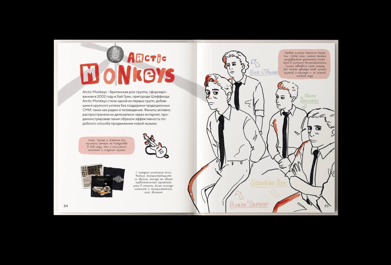 История рок музыки — Изображение №18 — Иллюстрация на Dprofile