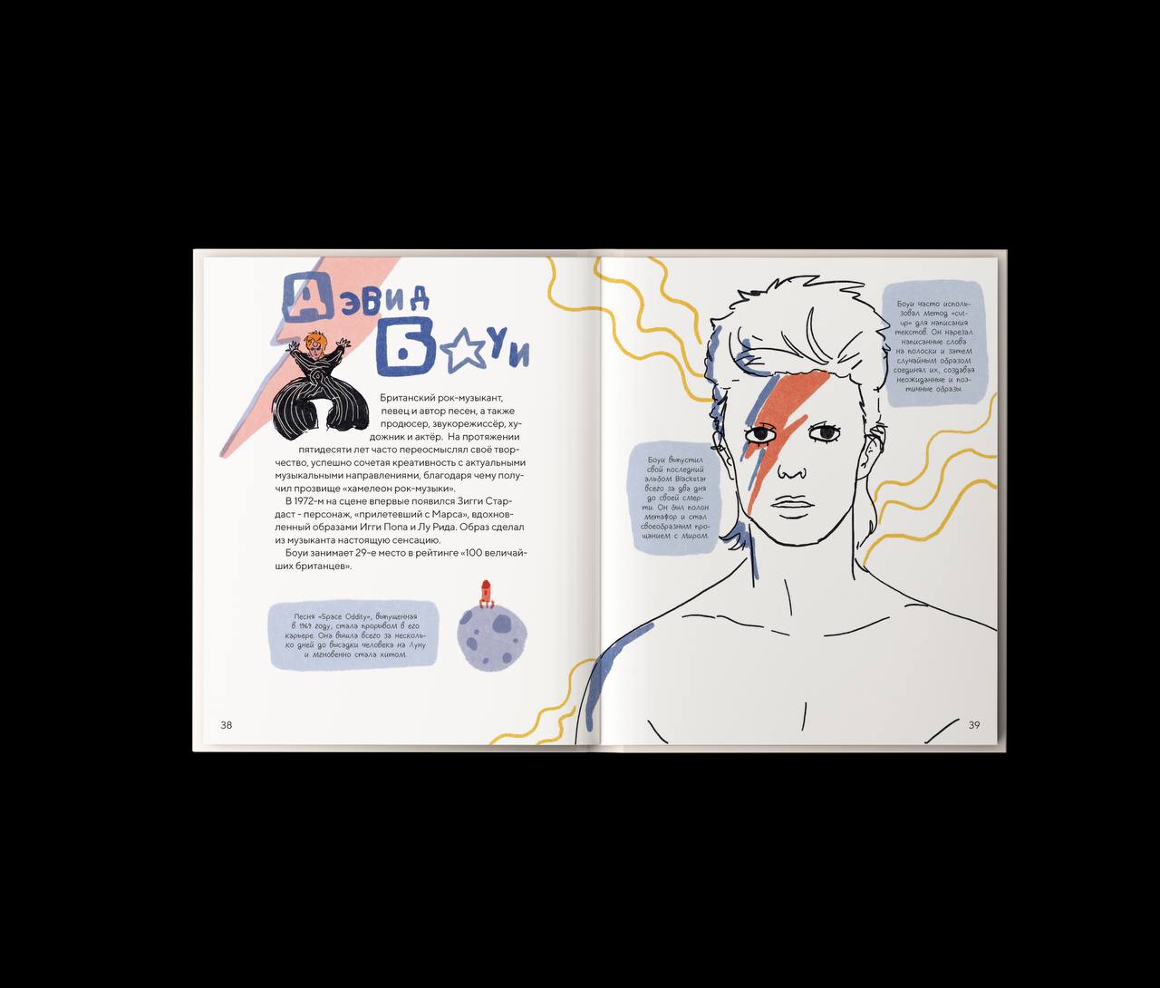 История рок музыки — Изображение №3 — Иллюстрация на Dprofile