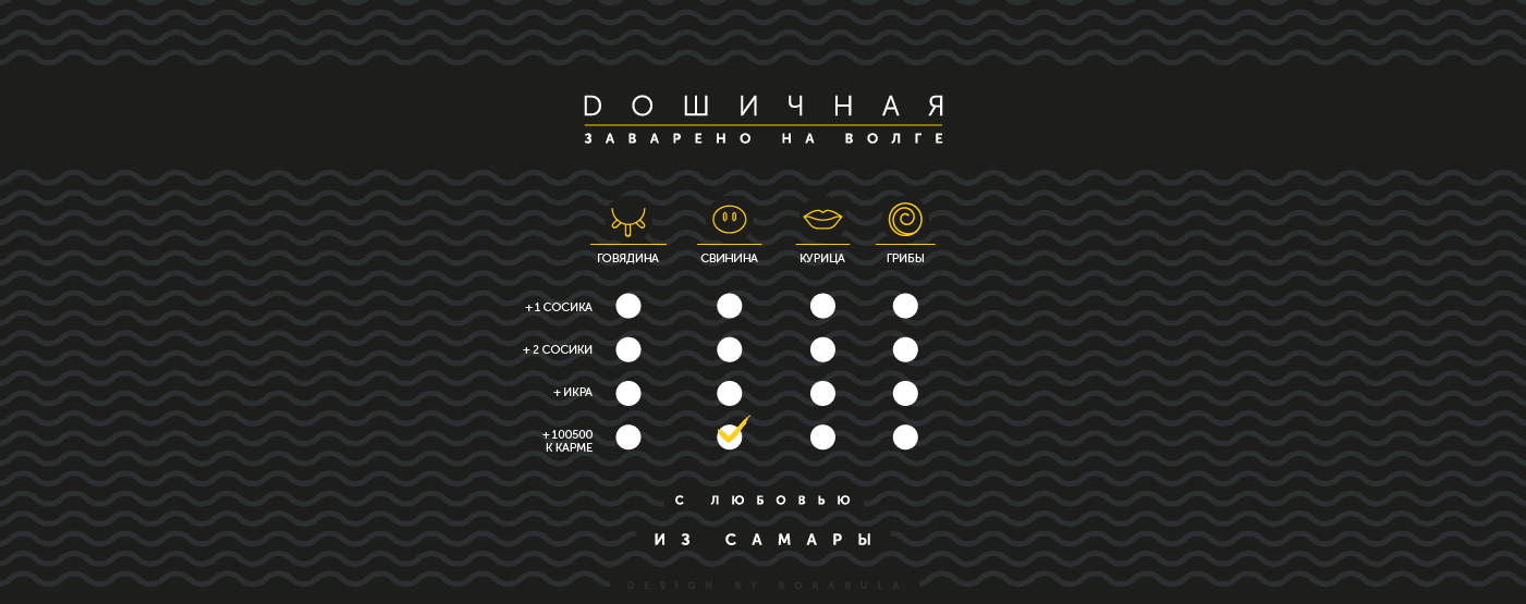 Dошичная — Изображение №4 — Брендинг, Иллюстрация на Dprofile