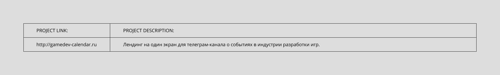 Лендинг для телеграм канала — Изображение №3 — Интерфейсы, Иллюстрация на Dprofile
