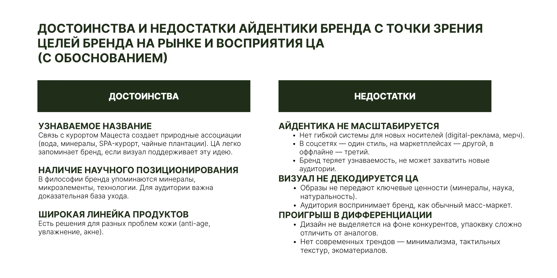matsesta | редизайн косметического бренда — Изображение №7 — Брендинг, Графика на Dprofile