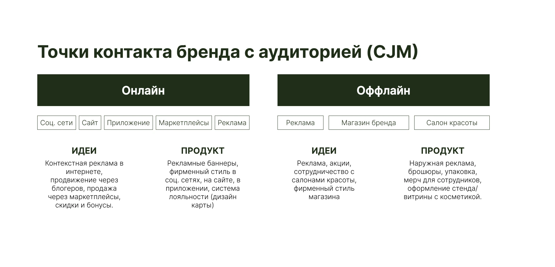 matsesta | редизайн косметического бренда — Изображение №3 — Брендинг, Графика на Dprofile