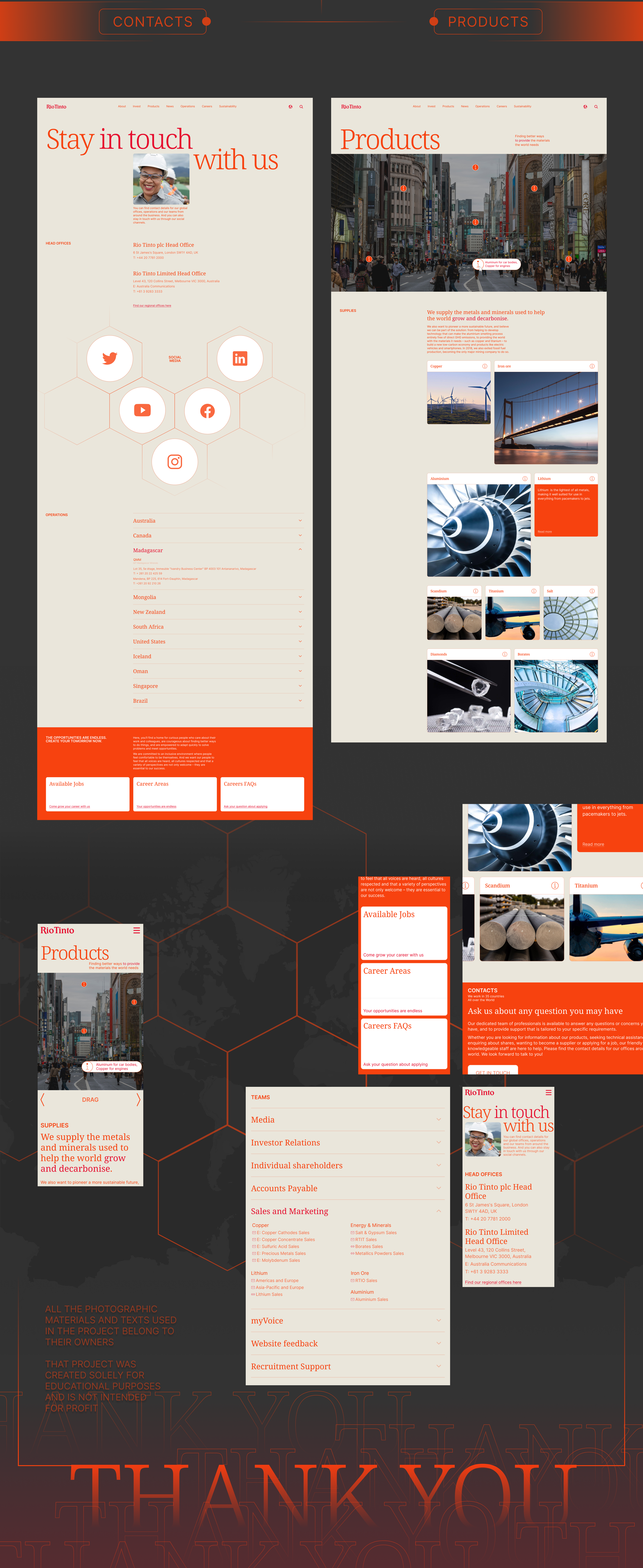 Rio Tinto | Corporate Redesign — Изображение №6 — Интерфейсы, Брендинг на Dprofile