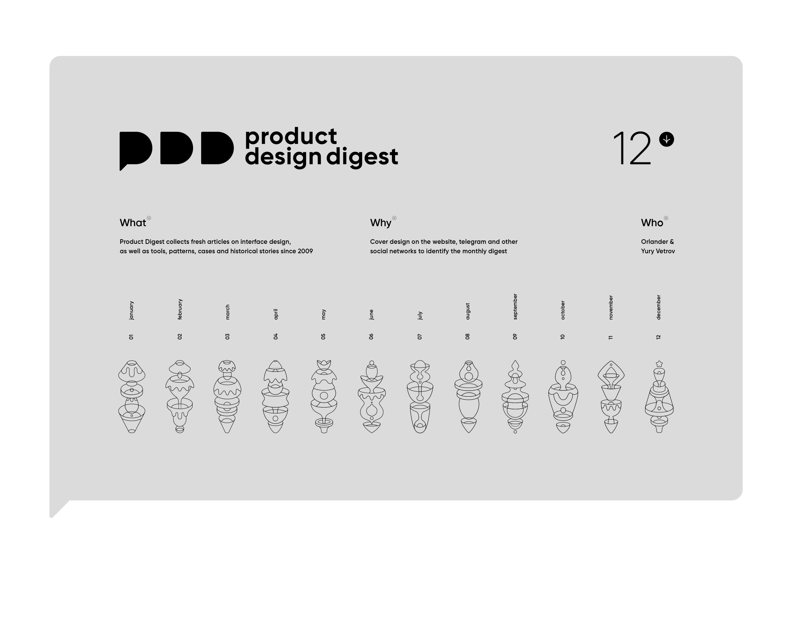 Product Design Digest — Изображение №1 — Интерфейсы на Dprofile