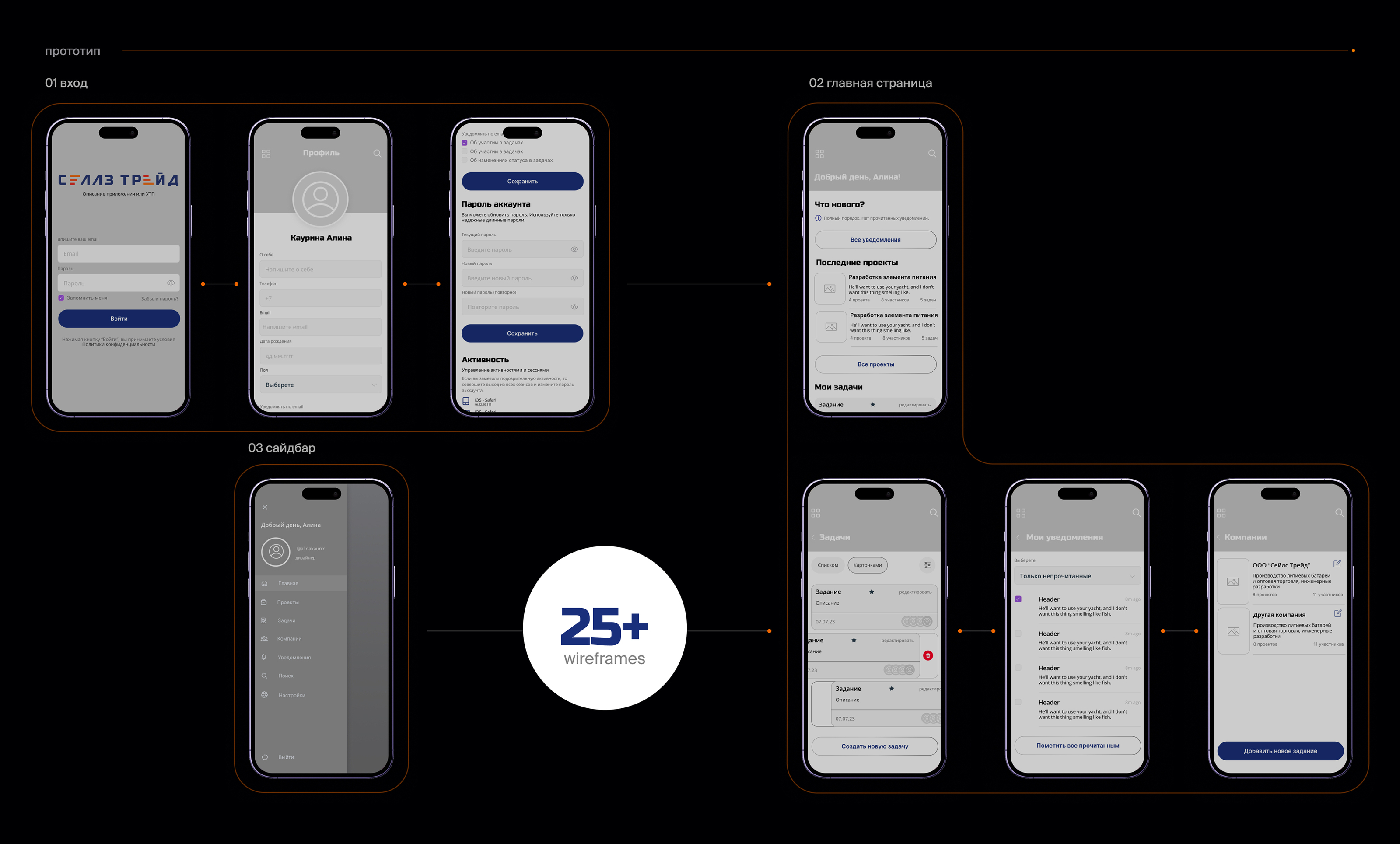Приложения / UX UI / mobile app / разработка приложения — Изображение №5 — Интерфейсы на Dprofile